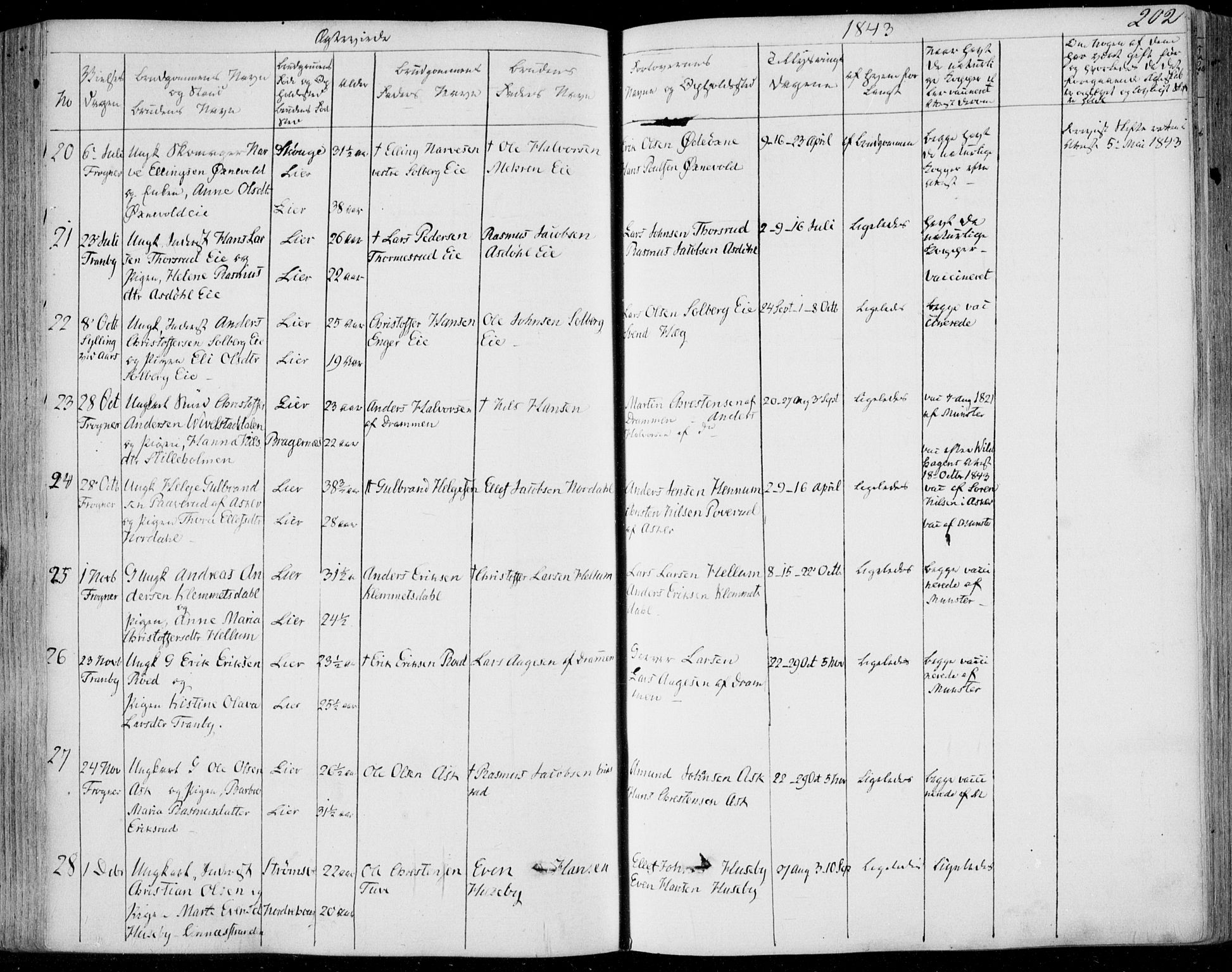 Lier kirkebøker, AV/SAKO-A-230/F/Fa/L0011: Ministerialbok nr. I 11, 1843-1854, s. 202