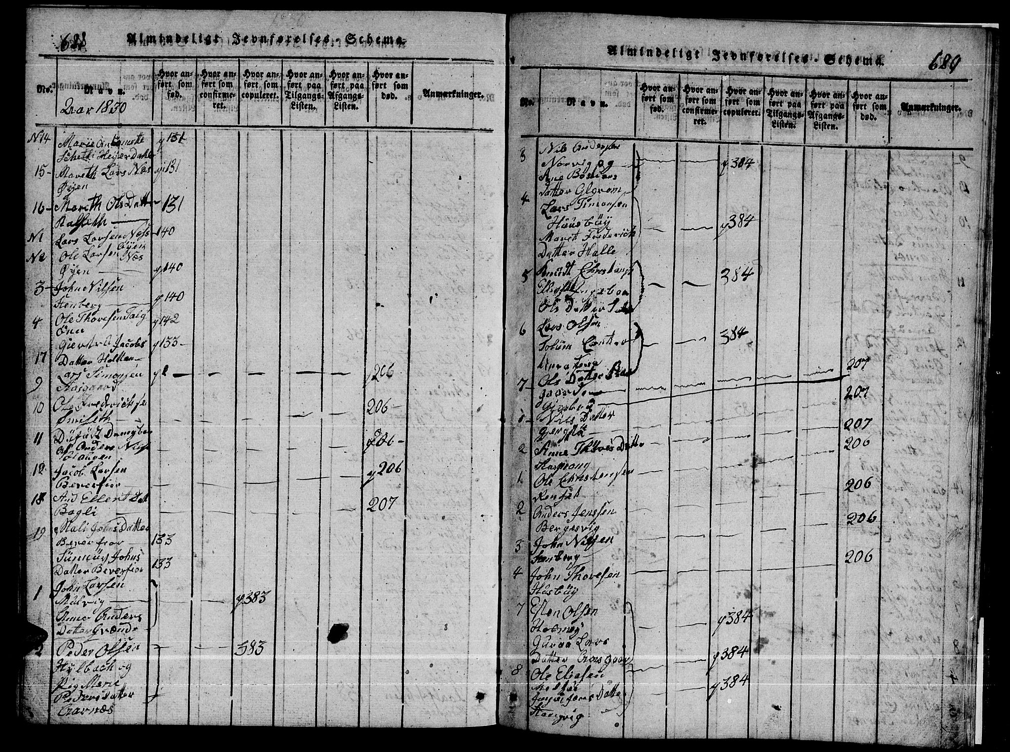 Ministerialprotokoller, klokkerbøker og fødselsregistre - Møre og Romsdal, AV/SAT-A-1454/592/L1031: Klokkerbok nr. 592C01, 1820-1833, s. 688-689