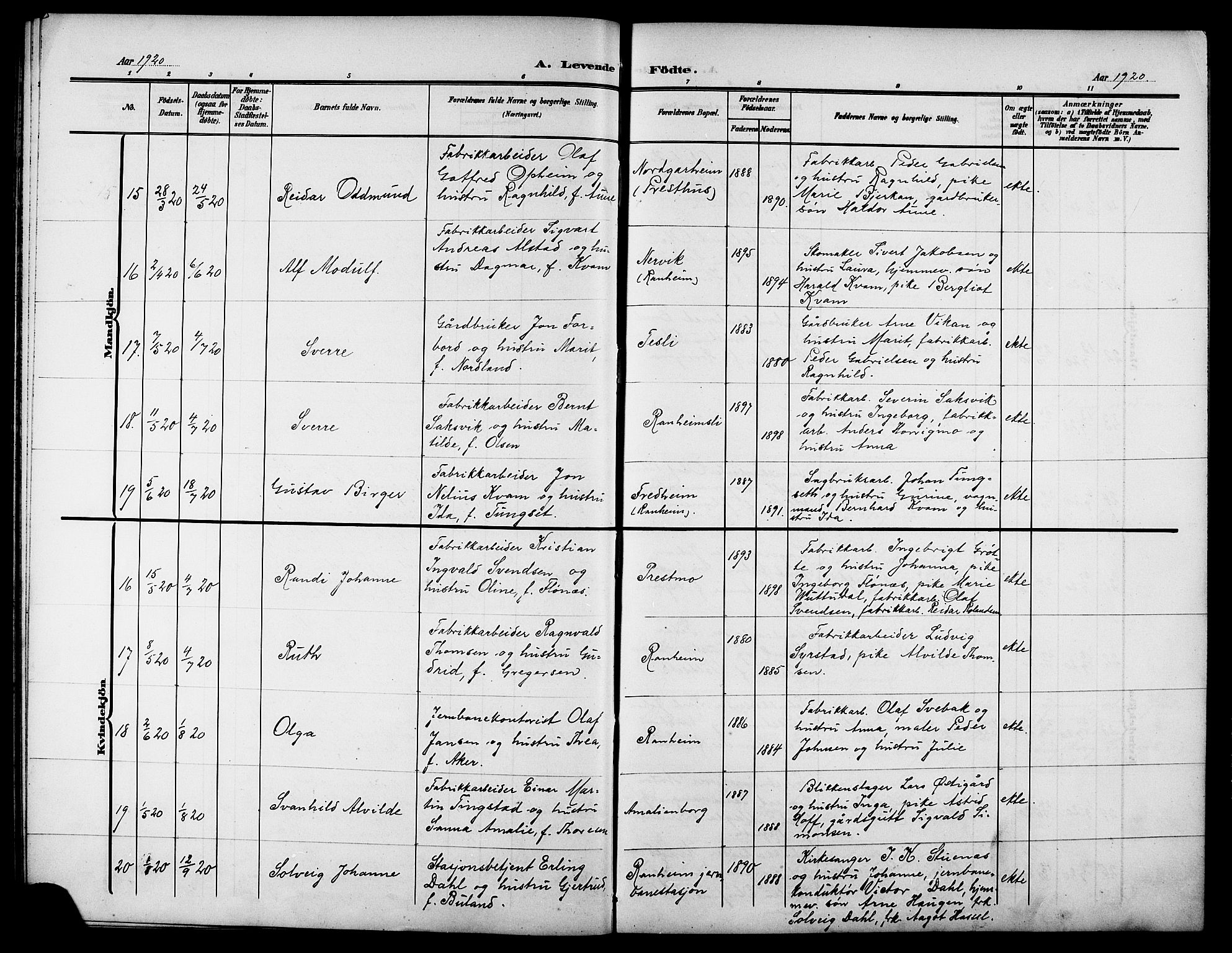 Ministerialprotokoller, klokkerbøker og fødselsregistre - Sør-Trøndelag, SAT/A-1456/615/L0400: Klokkerbok nr. 615C01, 1905-1921