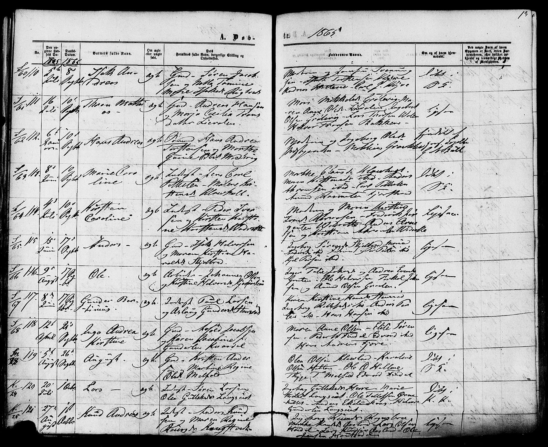 Solum kirkebøker, AV/SAKO-A-306/F/Fa/L0008: Ministerialbok nr. I 8, 1865-1876, s. 13