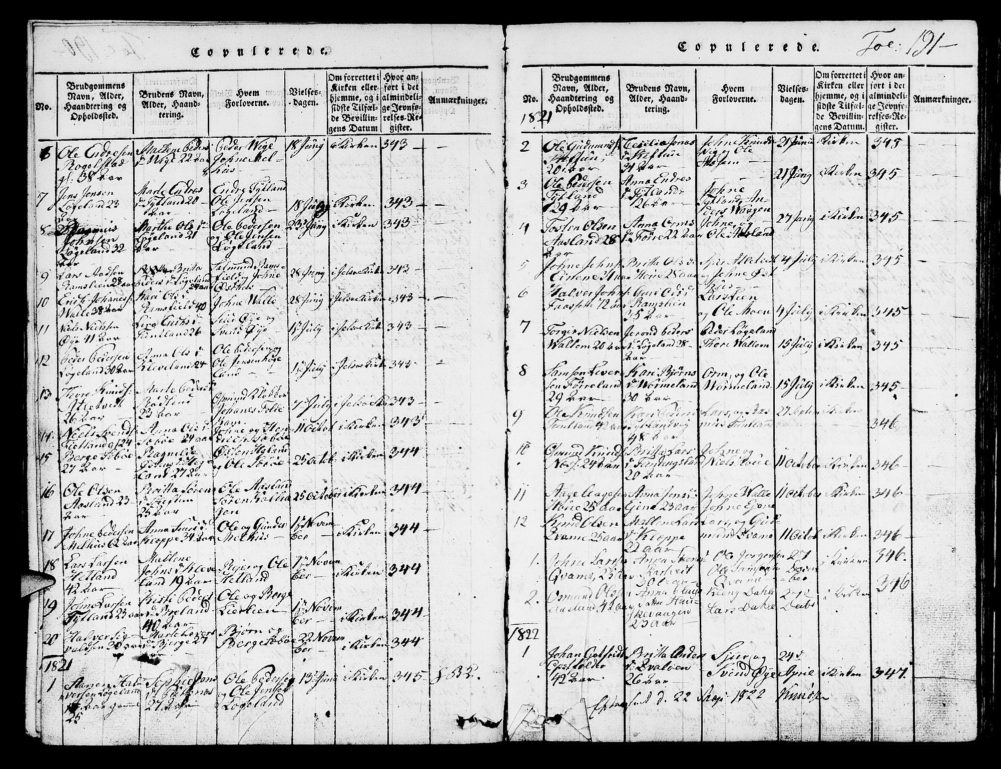 Hjelmeland sokneprestkontor, SAST/A-101843/01/V/L0001: Klokkerbok nr. B 1, 1816-1841, s. 191