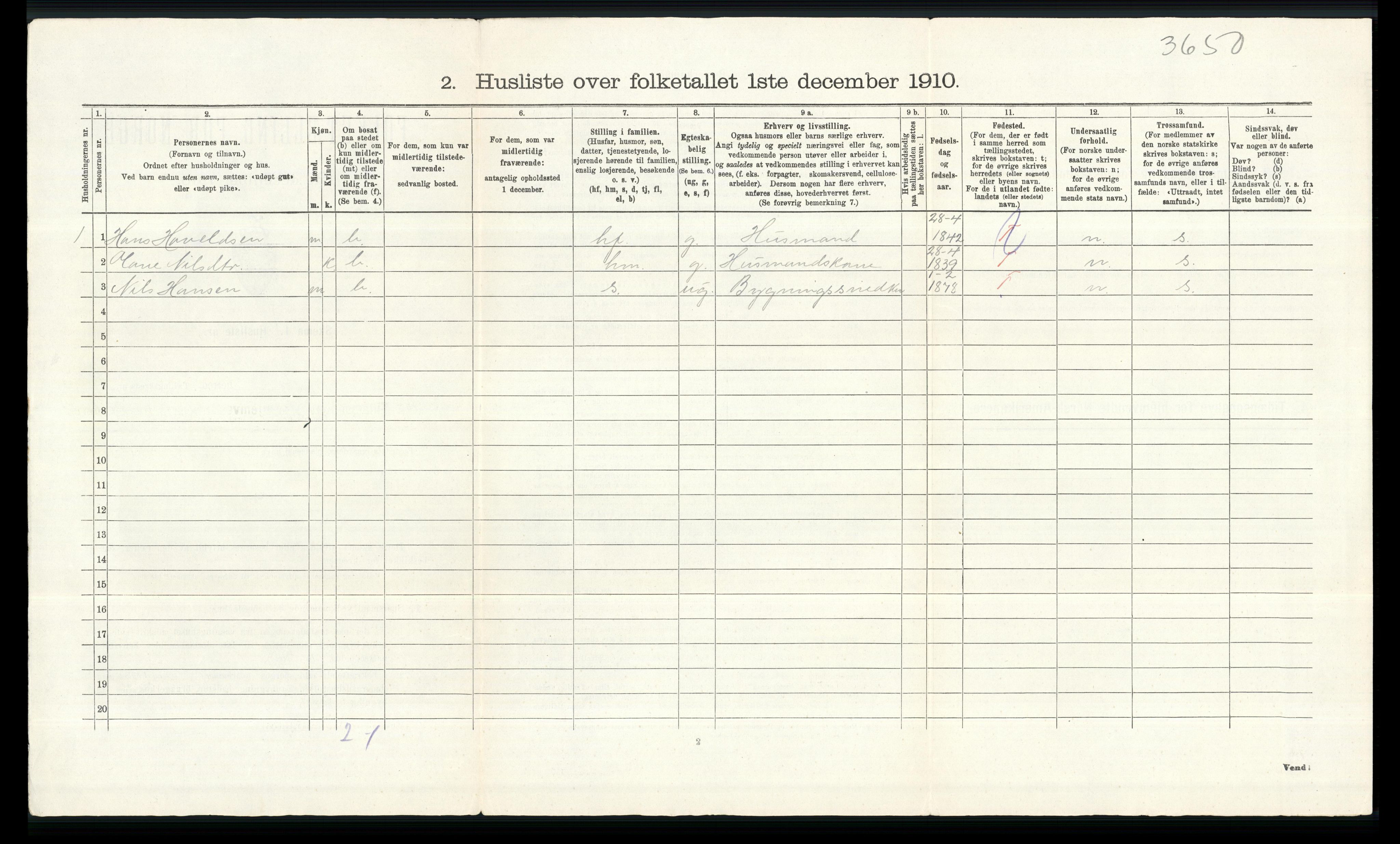 RA, Folketelling 1910 for 0536 Søndre Land herred, 1910, s. 47