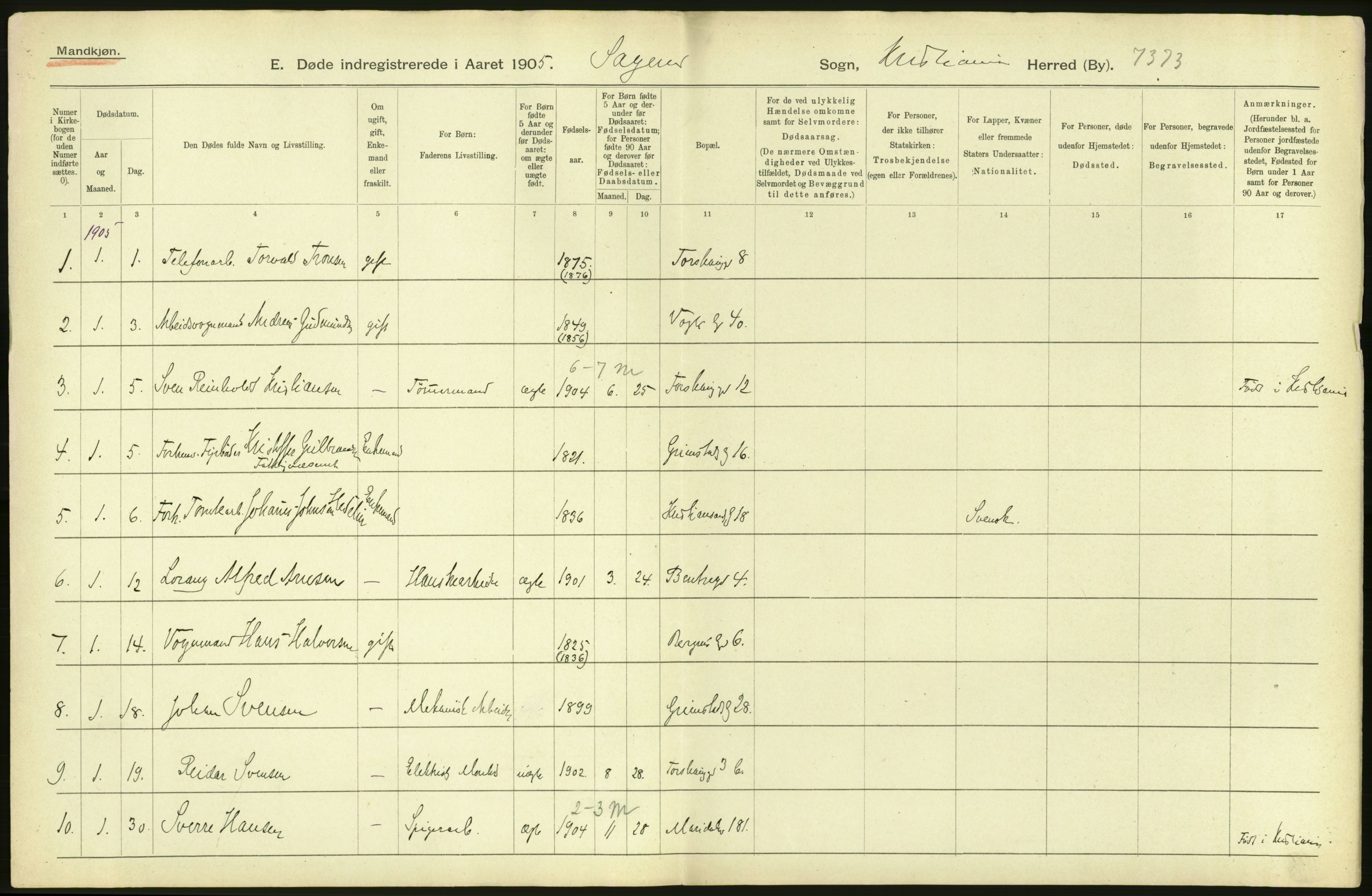 Statistisk sentralbyrå, Sosiodemografiske emner, Befolkning, RA/S-2228/D/Df/Dfa/Dfac/L0007a: Kristiania: Døde, dødfødte., 1905, s. 68