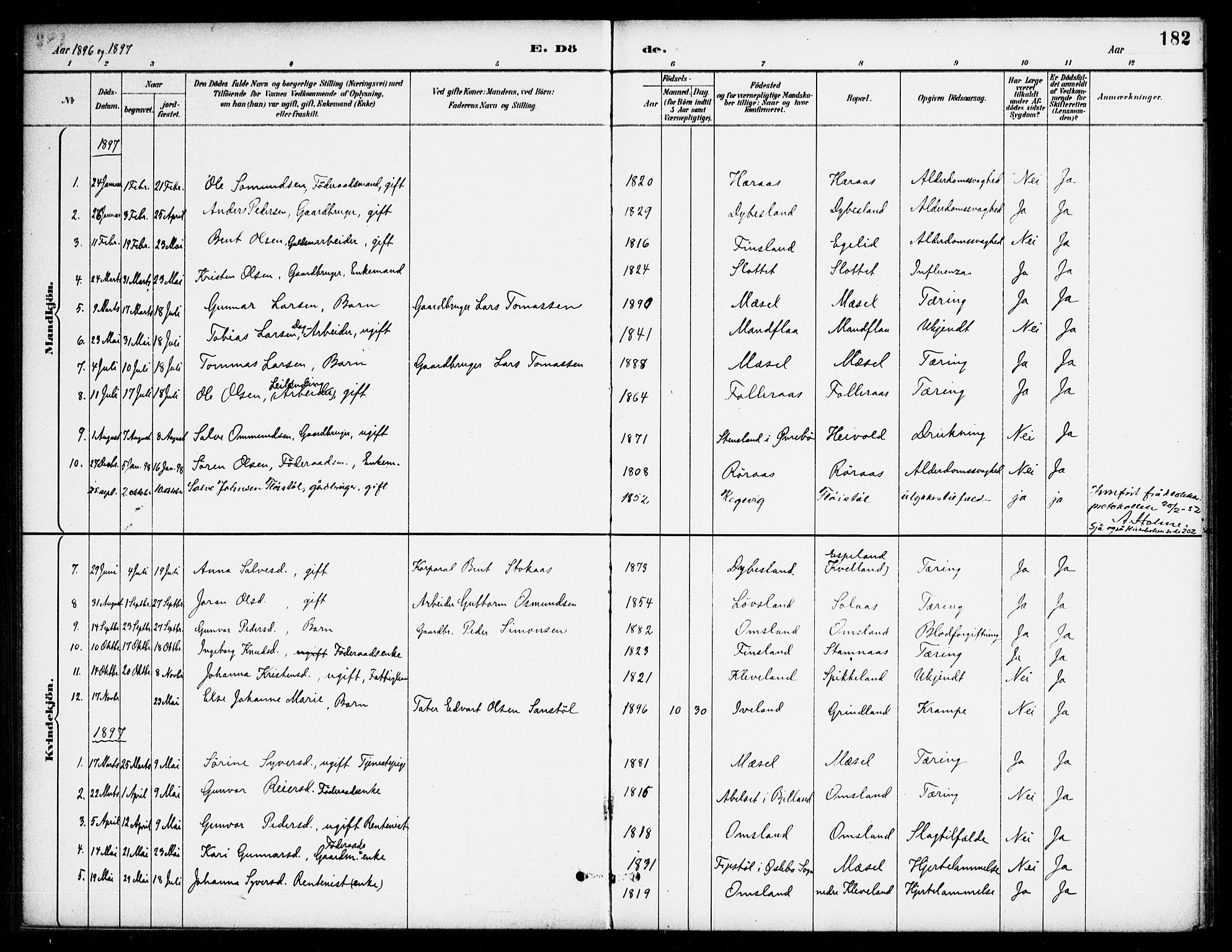 Bjelland sokneprestkontor, SAK/1111-0005/F/Fa/Fab/L0004: Ministerialbok nr. A 4, 1887-1920, s. 182