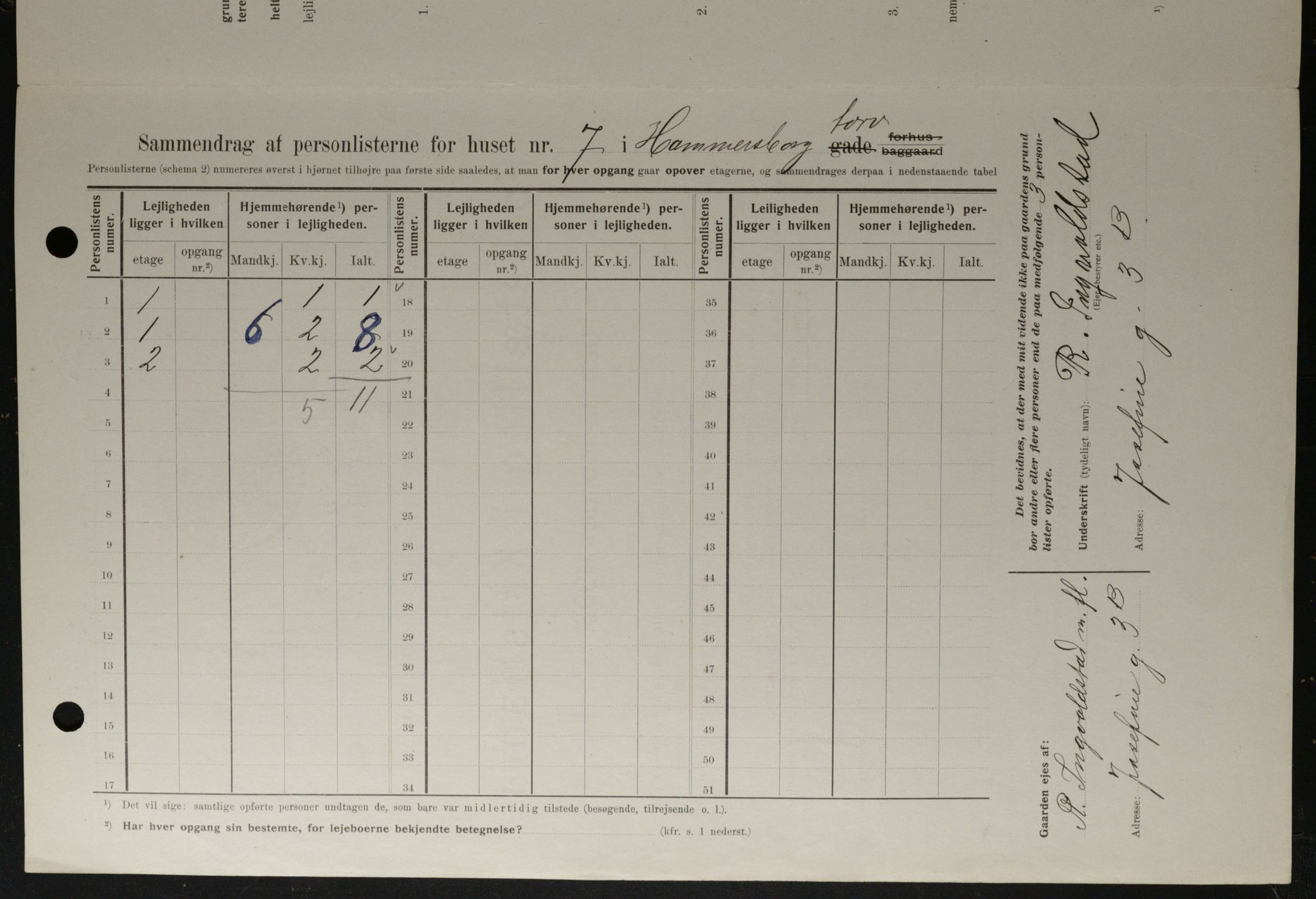 OBA, Kommunal folketelling 1.2.1908 for Kristiania kjøpstad, 1908, s. 31103