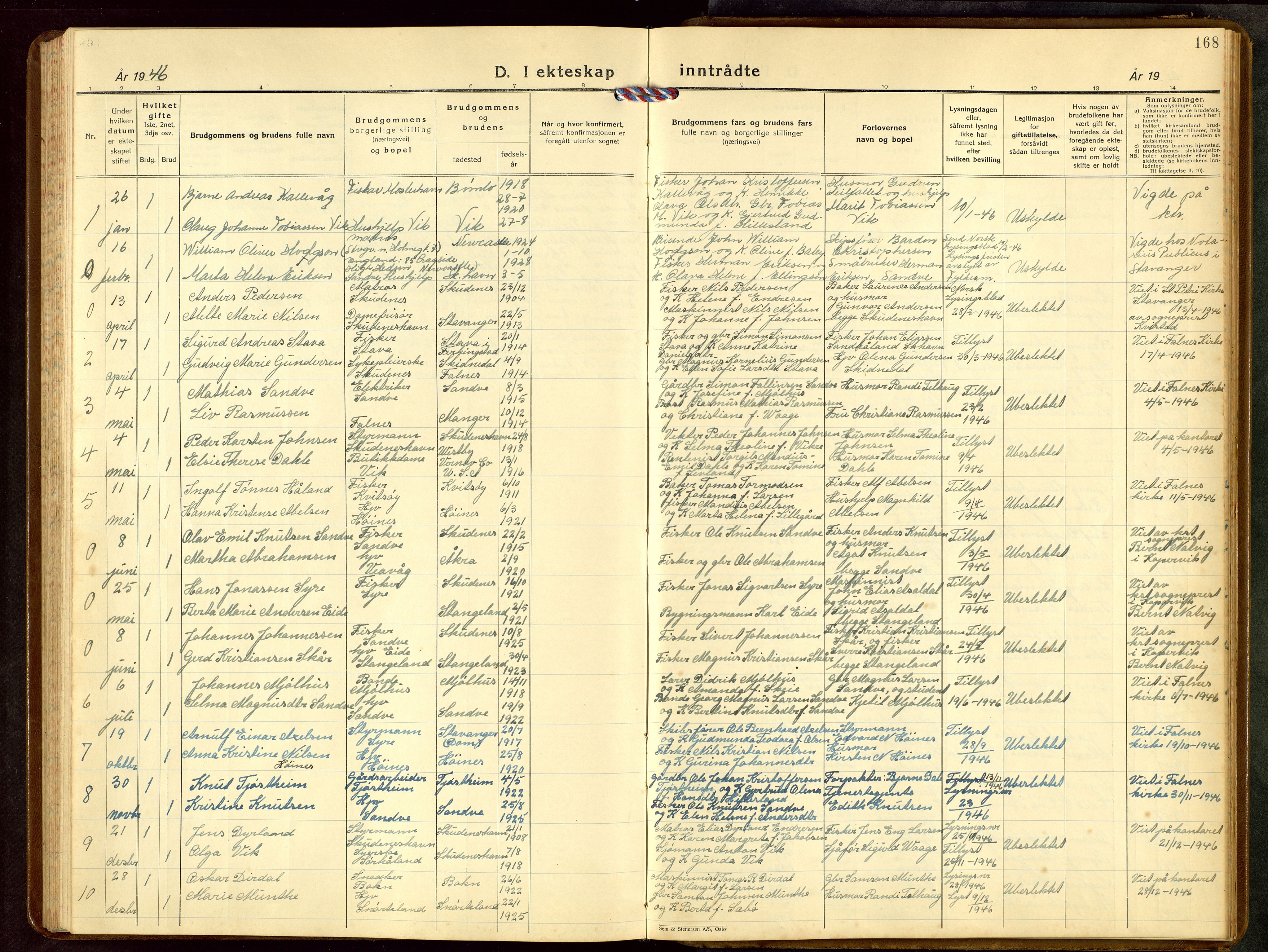 Skudenes sokneprestkontor, AV/SAST-A -101849/H/Ha/Hab/L0013: Klokkerbok nr. B 13, 1937-1954, s. 168