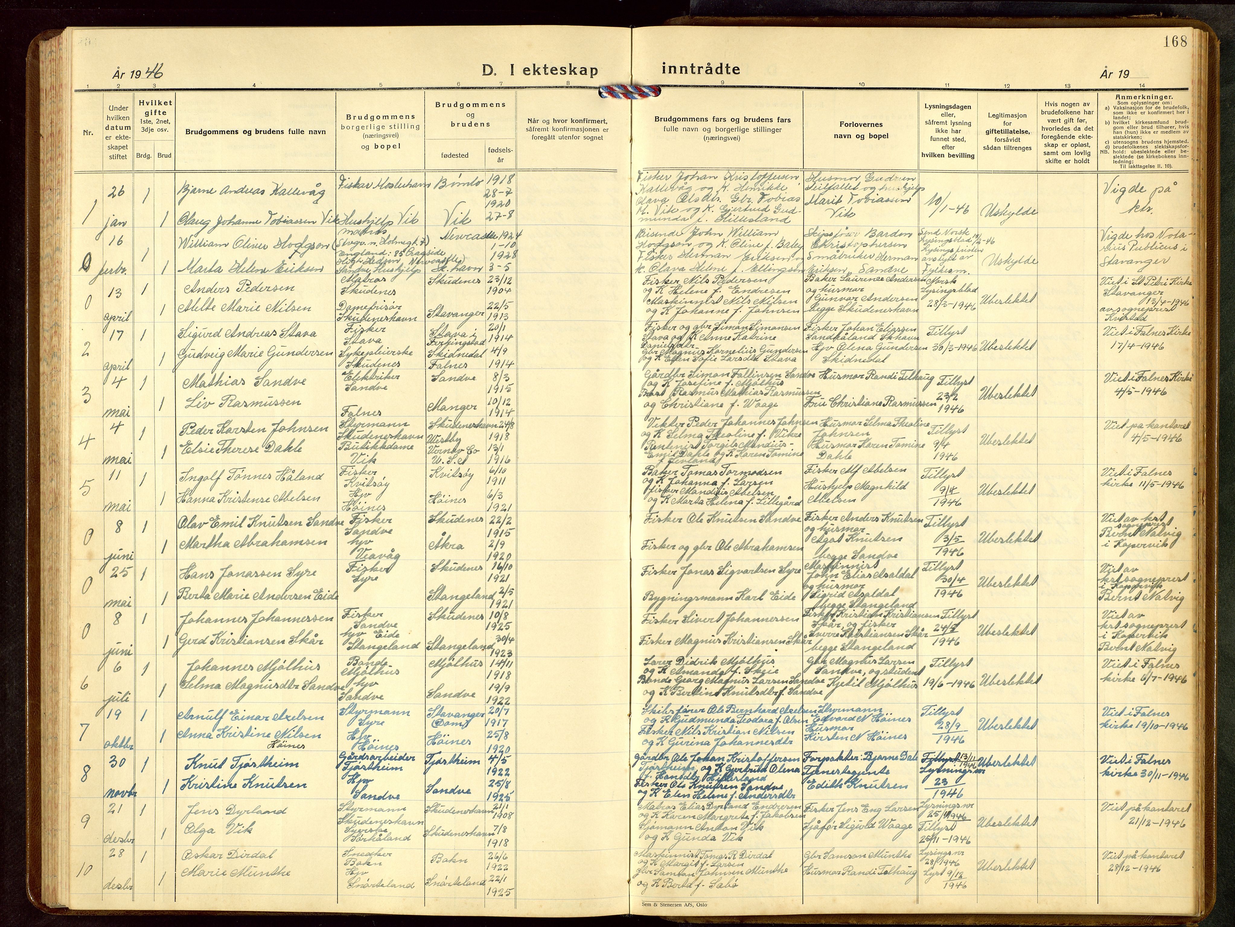 Skudenes sokneprestkontor, SAST/A -101849/H/Ha/Hab/L0013: Klokkerbok nr. B 13, 1937-1954, s. 168