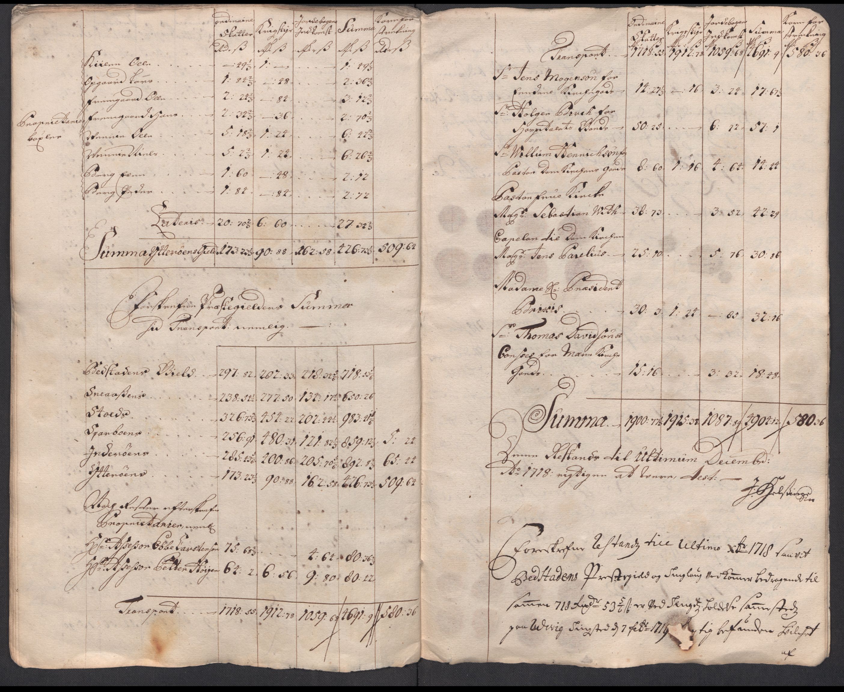 Rentekammeret inntil 1814, Reviderte regnskaper, Fogderegnskap, AV/RA-EA-4092/R63/L4326: Fogderegnskap Inderøy, 1718, s. 306