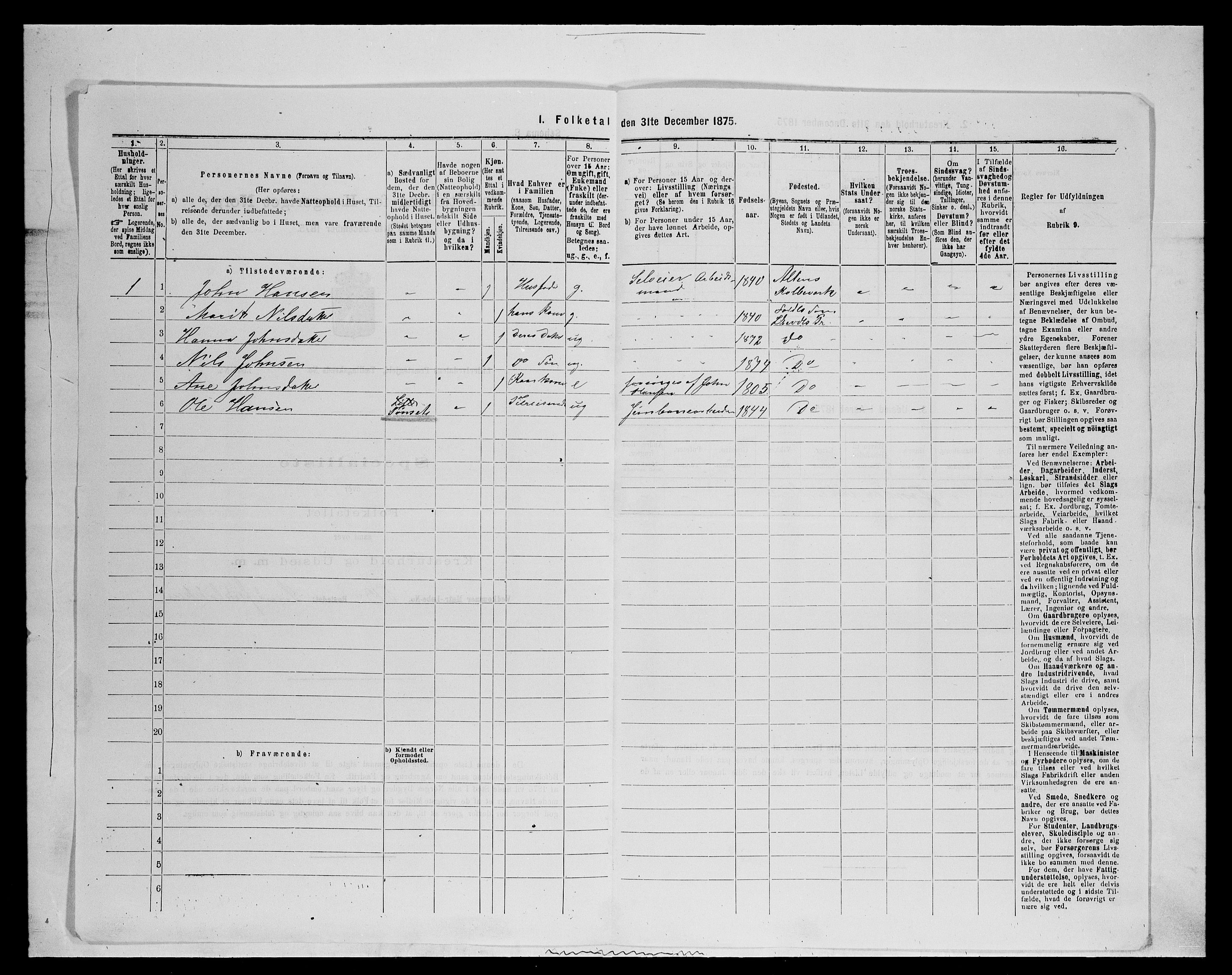 SAH, Folketelling 1875 for 0438P Lille Elvedalen (Alvdal) prestegjeld, 1875, s. 868