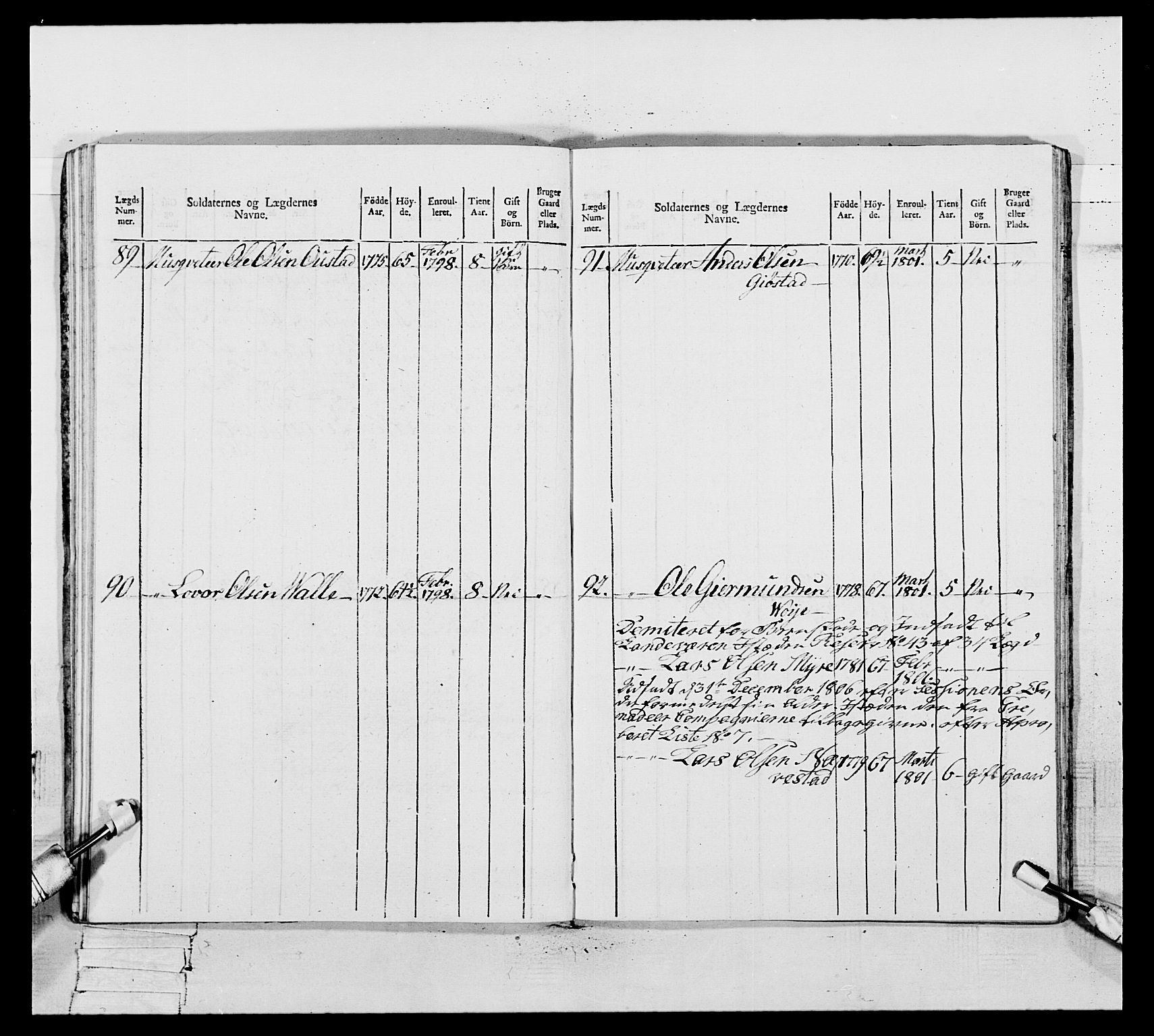 Generalitets- og kommissariatskollegiet, Det kongelige norske kommissariatskollegium, AV/RA-EA-5420/E/Eh/L0109: Vesterlenske nasjonale infanteriregiment, 1806, s. 245