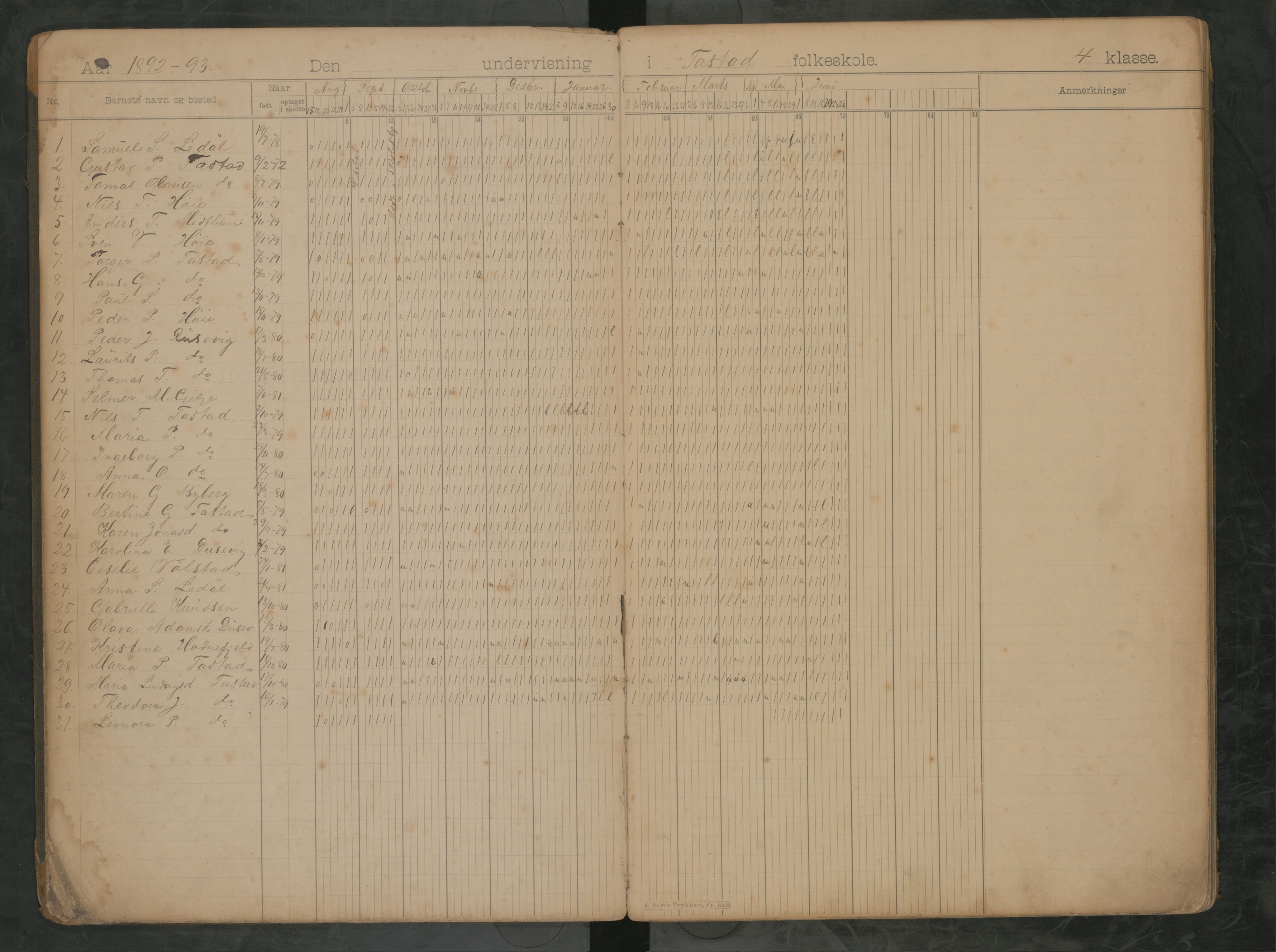 Hetland kommune. Tasta skole, BYST/A-0146/G/Ga/L0001: Dagbok, 1892-1904