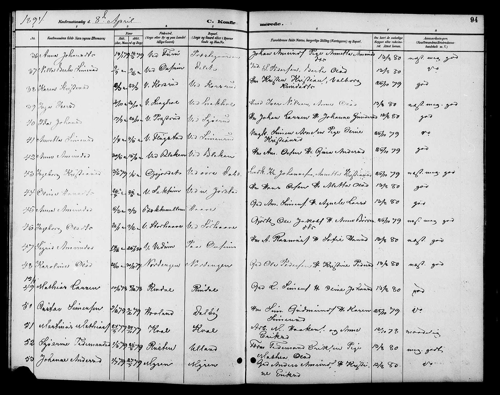 Fåberg prestekontor, AV/SAH-PREST-086/H/Ha/Hab/L0010: Klokkerbok nr. 10, 1892-1900, s. 94