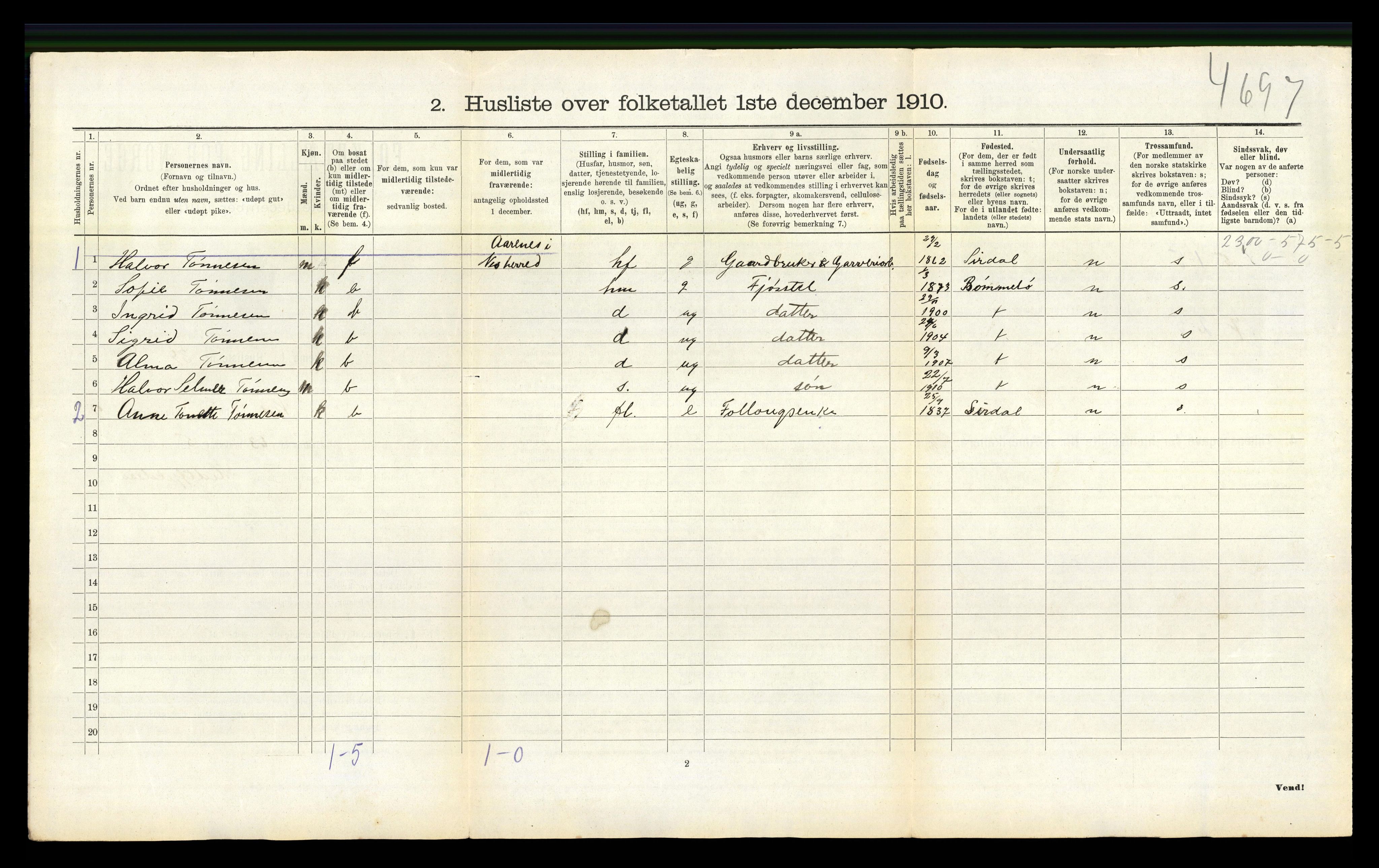 RA, Folketelling 1910 for 1043 Nes herred, 1910, s. 780