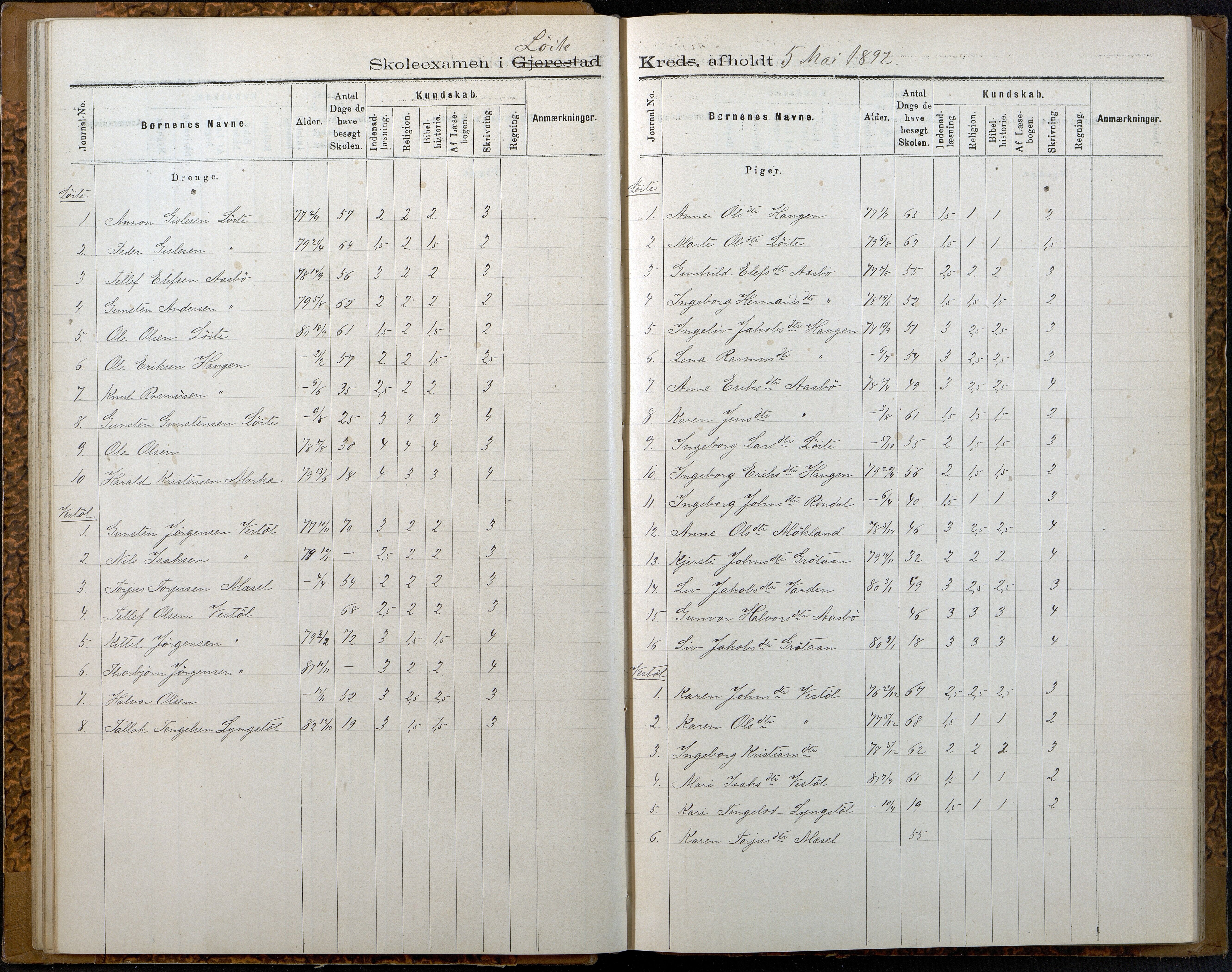 Gjerstad Kommune, Gjerstad Skole, AAKS/KA0911-550a/F02/L0007: Eksamensprotokoll Gjerstad hovedsogn, 1889-1892