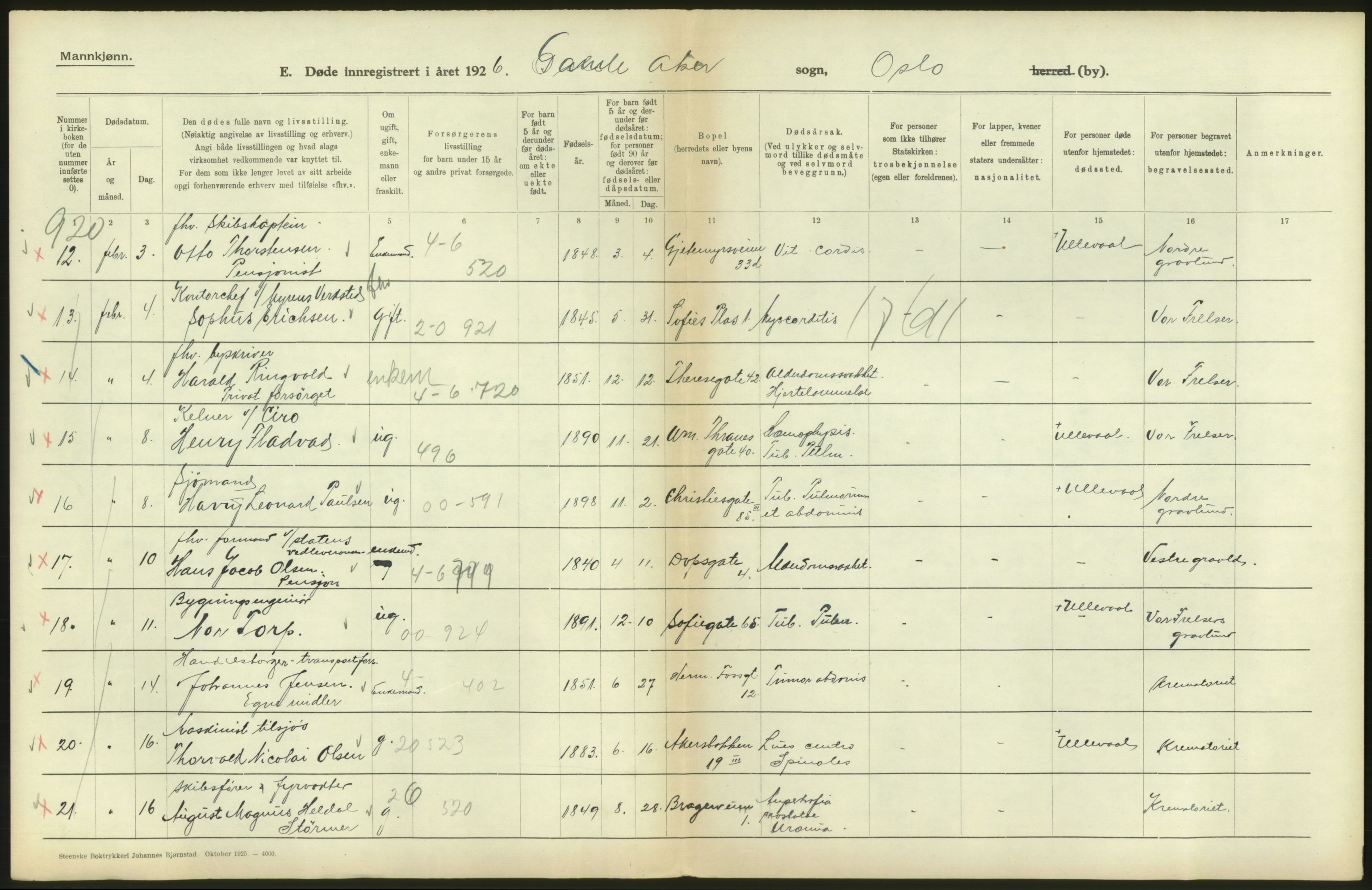 Statistisk sentralbyrå, Sosiodemografiske emner, Befolkning, AV/RA-S-2228/D/Df/Dfc/Dfcf/L0009: Oslo: Døde menn, 1926, s. 190