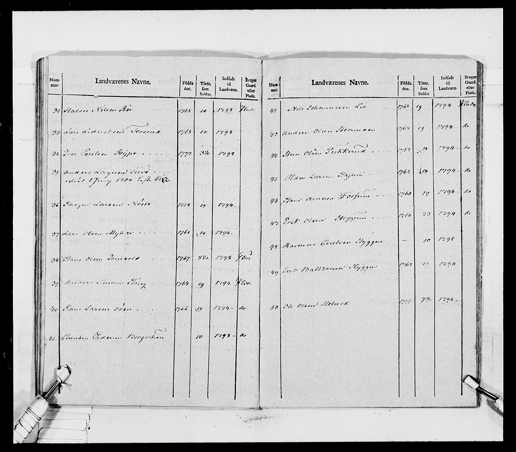 Generalitets- og kommissariatskollegiet, Det kongelige norske kommissariatskollegium, AV/RA-EA-5420/E/Eh/L0031b: Nordafjelske gevorbne infanteriregiment, 1802, s. 600