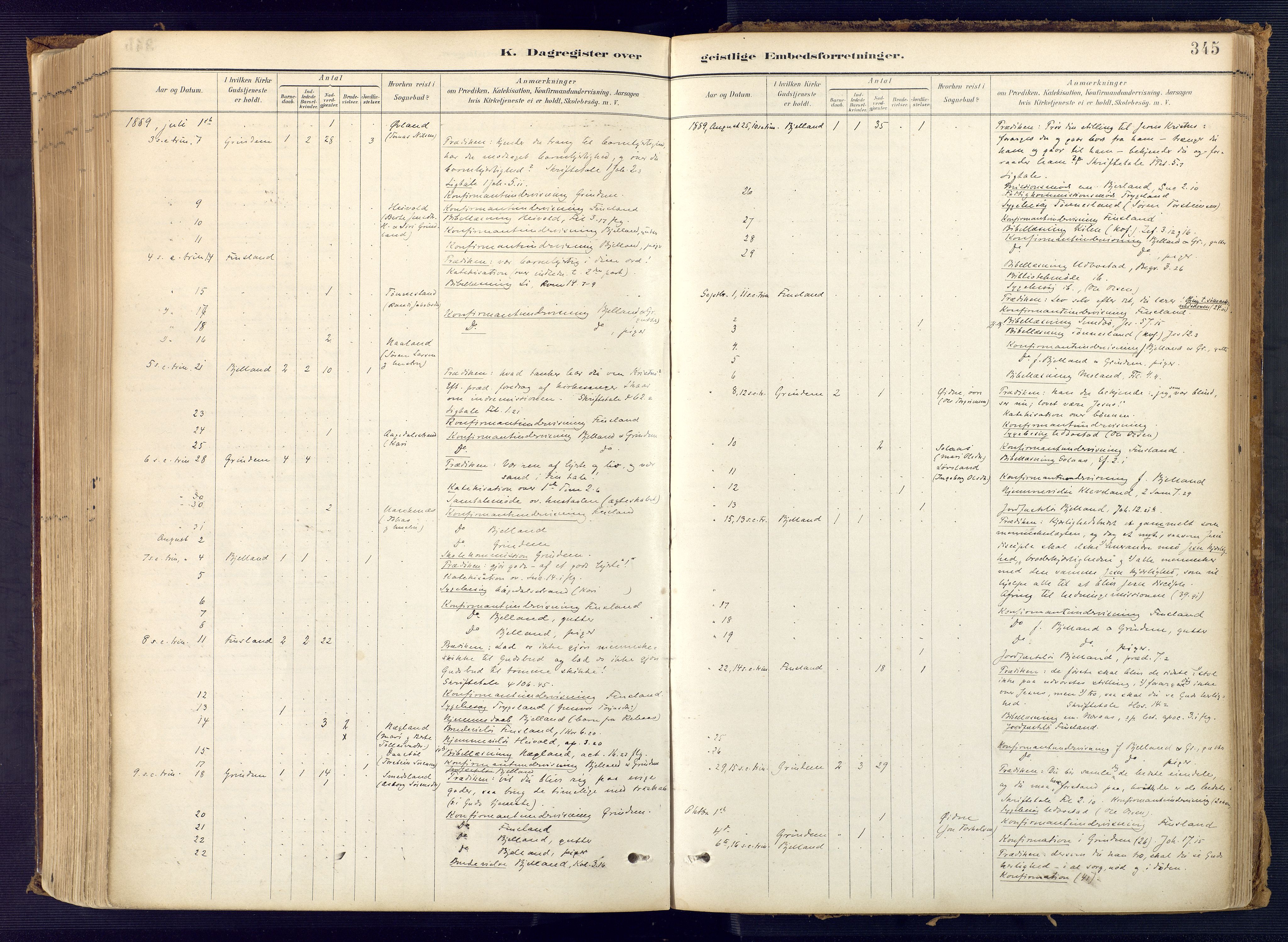 Bjelland sokneprestkontor, AV/SAK-1111-0005/F/Fa/Faa/L0004: Ministerialbok nr. A 4, 1887-1923, s. 345