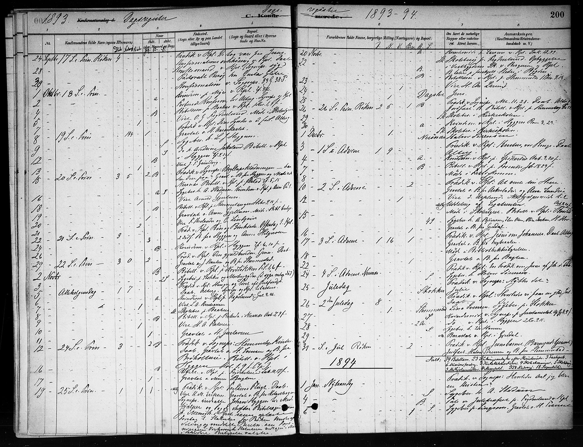 Røyken kirkebøker, AV/SAKO-A-241/F/Fa/L0008: Ministerialbok nr. 8, 1880-1897, s. 200