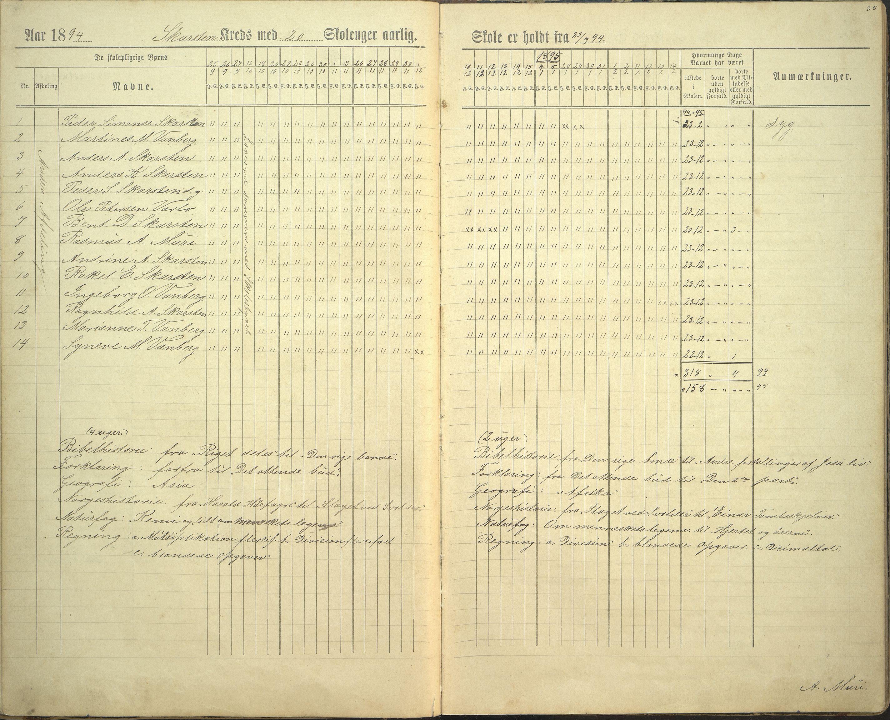 Innvik kommune. Rake skule, VLFK/K-14470.520.23/543/L0002: dagbok for Rake skule og Skarstein skule, 1894-1909, s. 38