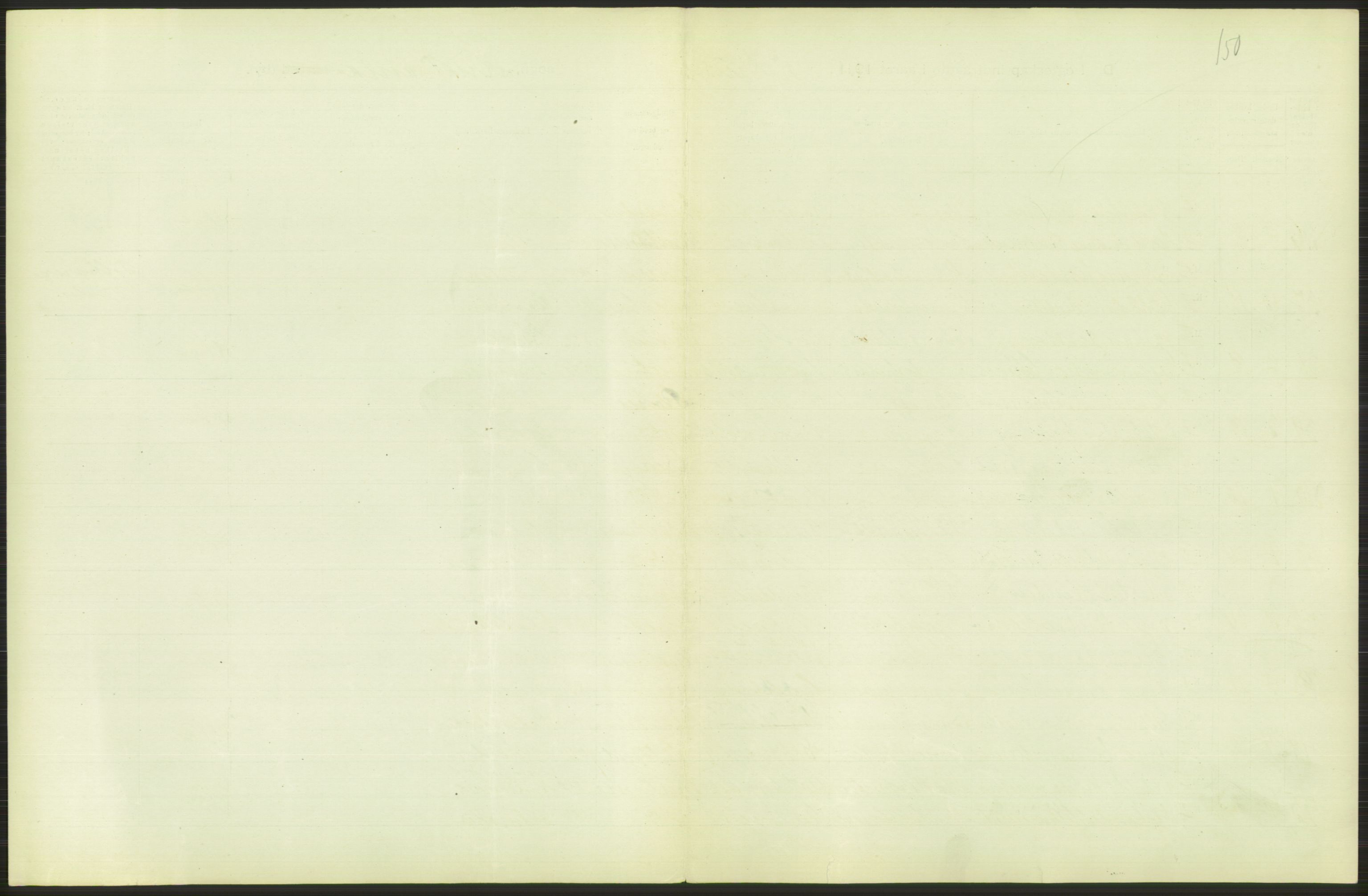 Statistisk sentralbyrå, Sosiodemografiske emner, Befolkning, AV/RA-S-2228/D/Df/Dfb/Dfba/L0008: Kristiania: Gifte, 1911, s. 9