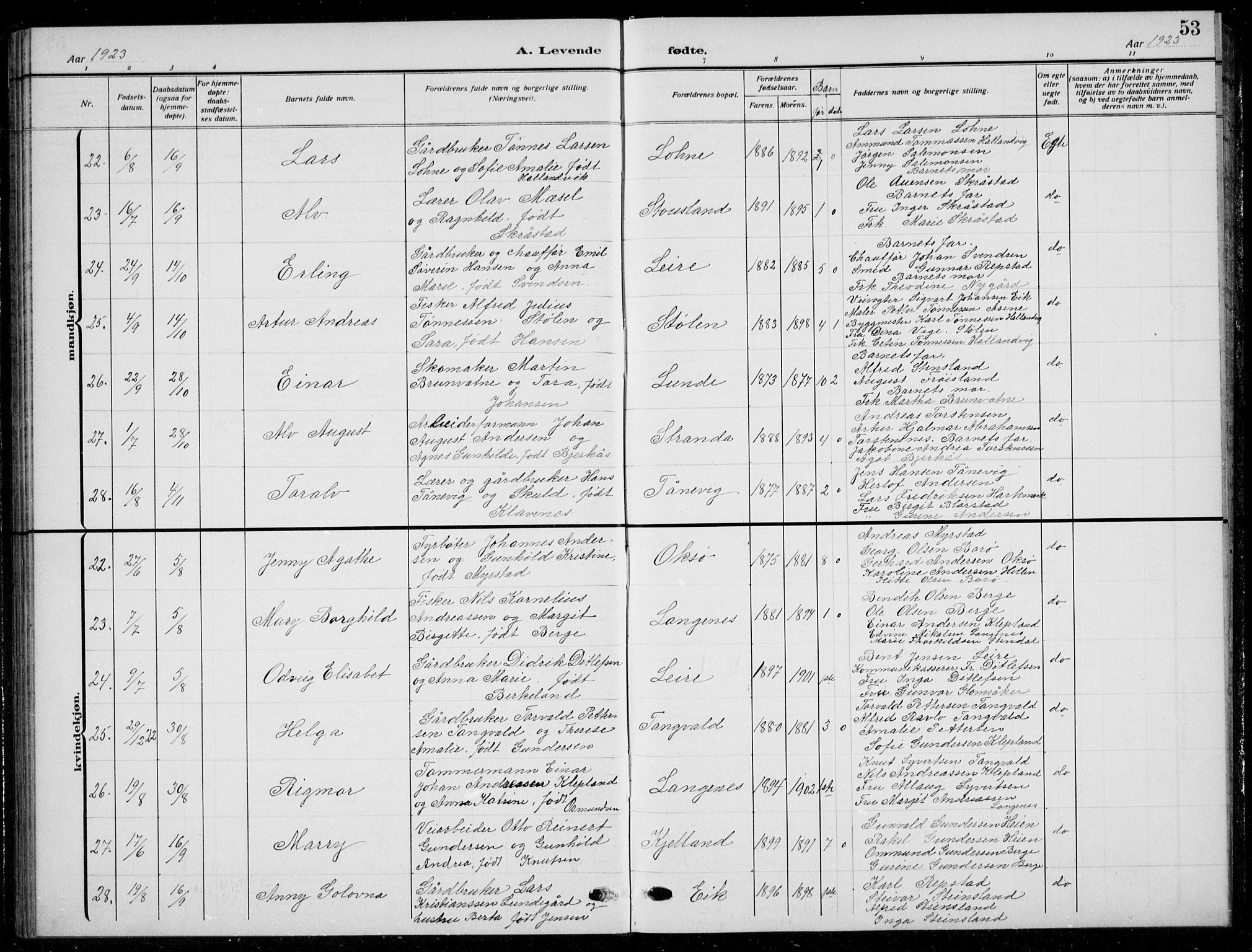 Søgne sokneprestkontor, AV/SAK-1111-0037/F/Fb/Fbb/L0007: Klokkerbok nr. B 7, 1912-1931, s. 53