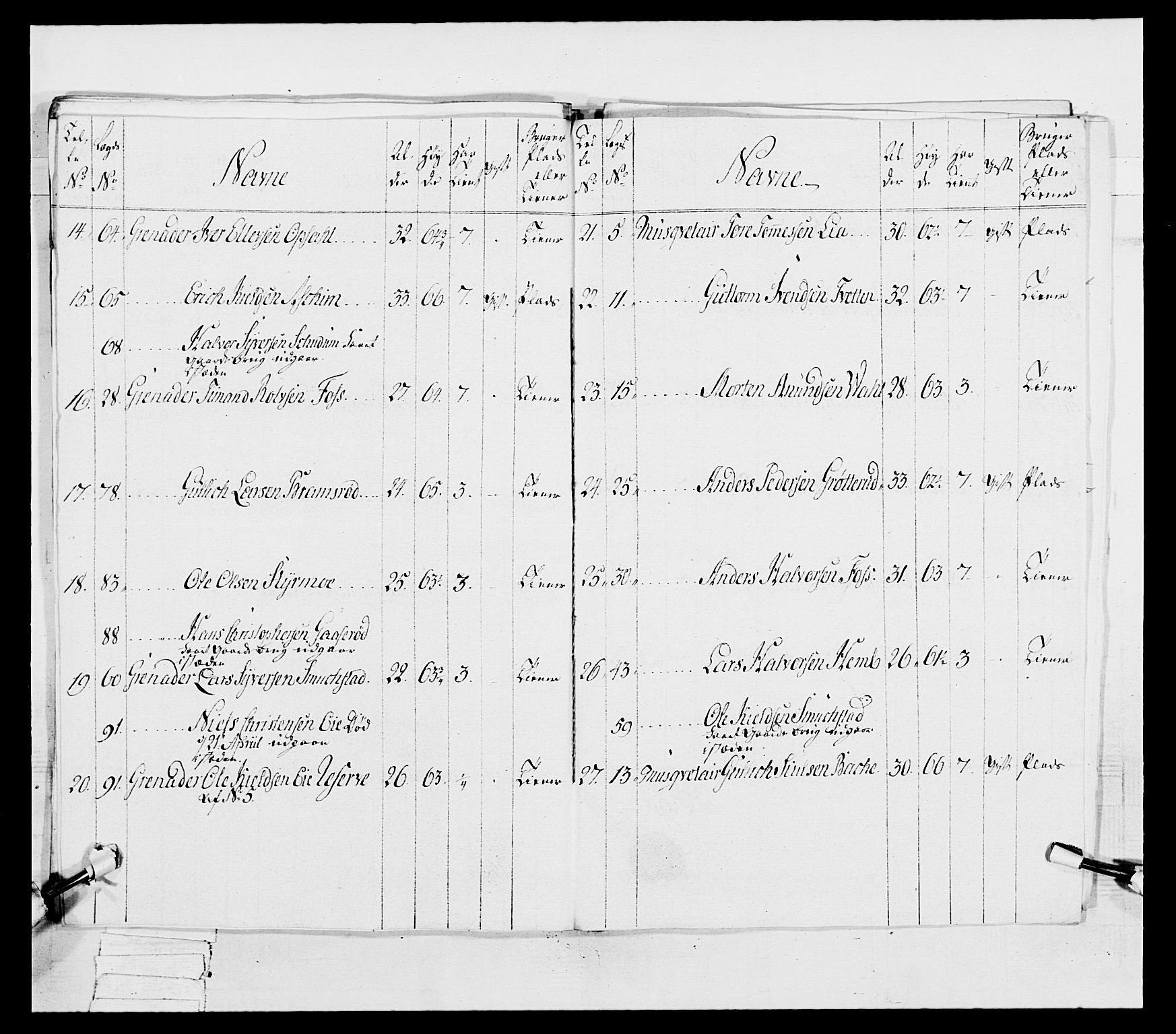 Generalitets- og kommissariatskollegiet, Det kongelige norske kommissariatskollegium, AV/RA-EA-5420/E/Eh/L0038: 1. Akershusiske nasjonale infanteriregiment, 1776-1788, s. 353