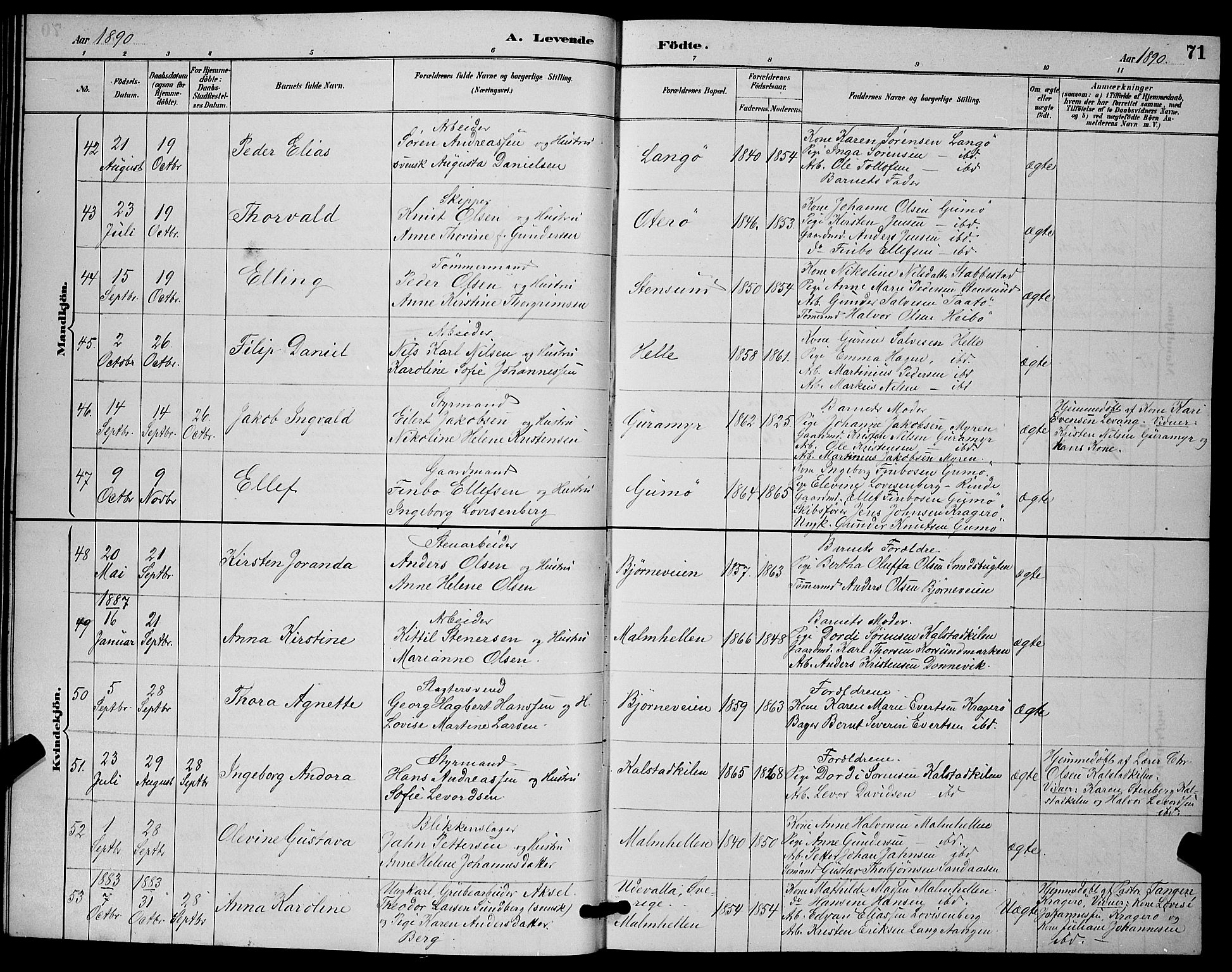 Skåtøy kirkebøker, AV/SAKO-A-304/G/Ga/L0003: Klokkerbok nr. I 3, 1884-1898, s. 71