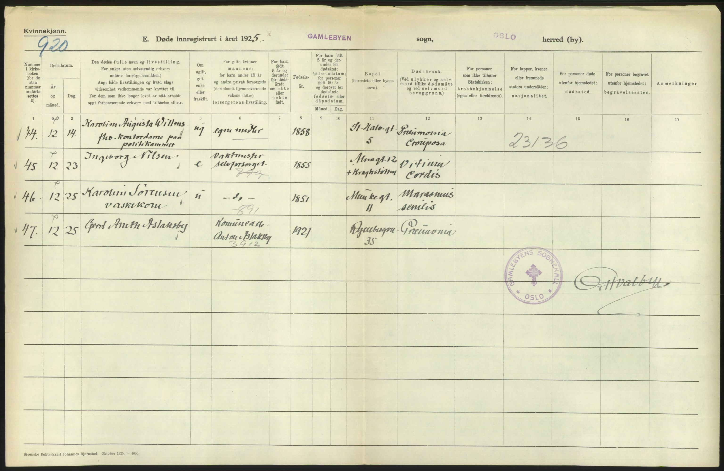 Statistisk sentralbyrå, Sosiodemografiske emner, Befolkning, AV/RA-S-2228/D/Df/Dfc/Dfce/L0010: Oslo: Døde kvinner, dødfødte, 1925, s. 460