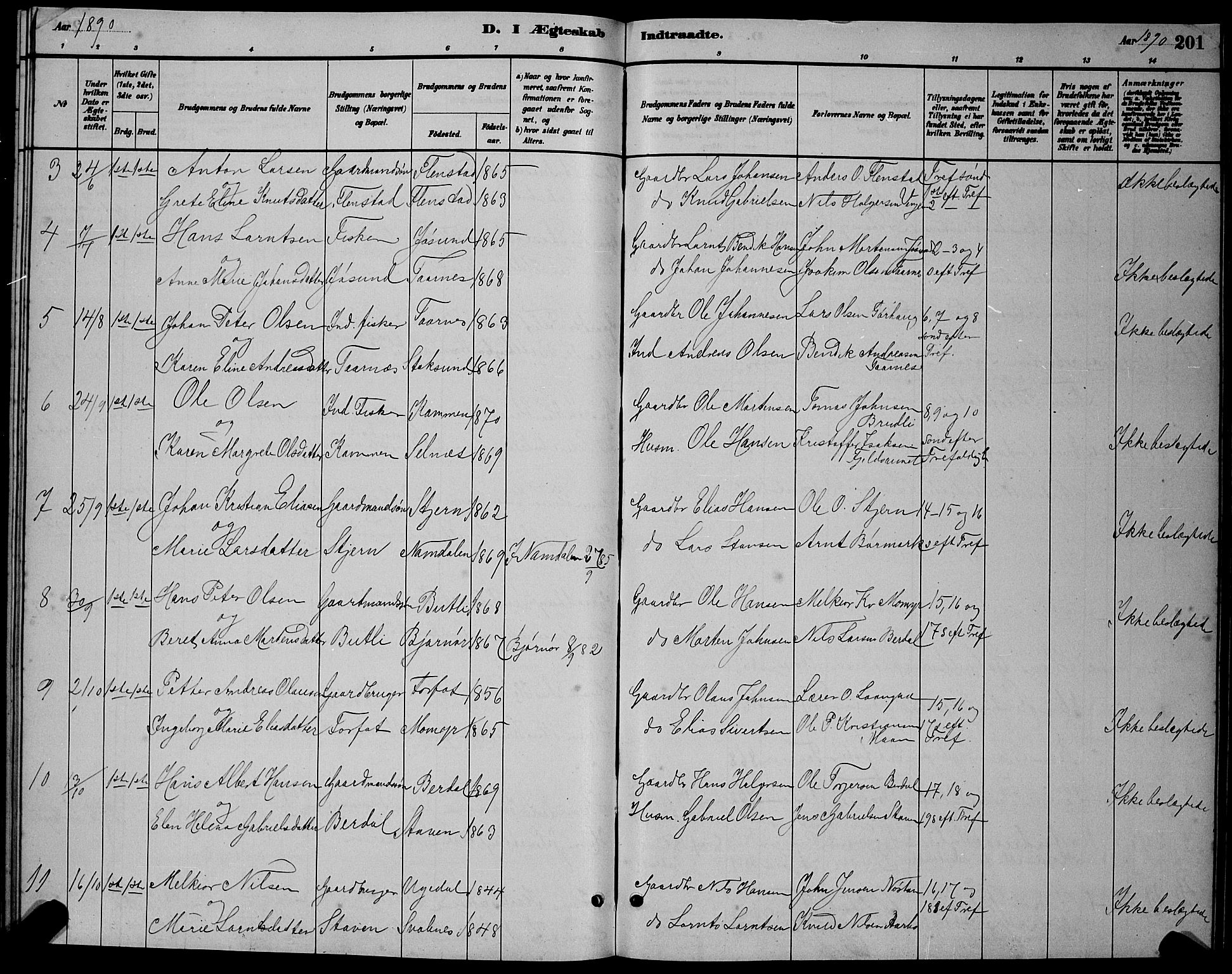 Ministerialprotokoller, klokkerbøker og fødselsregistre - Sør-Trøndelag, SAT/A-1456/655/L0687: Klokkerbok nr. 655C03, 1880-1898, s. 201