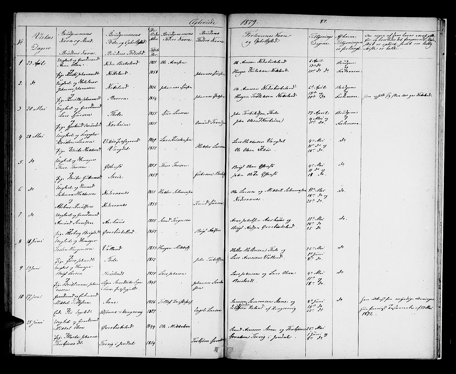 Kvam sokneprestembete, AV/SAB-A-76201/H/Hab: Klokkerbok nr. B 2, 1870-1883, s. 87