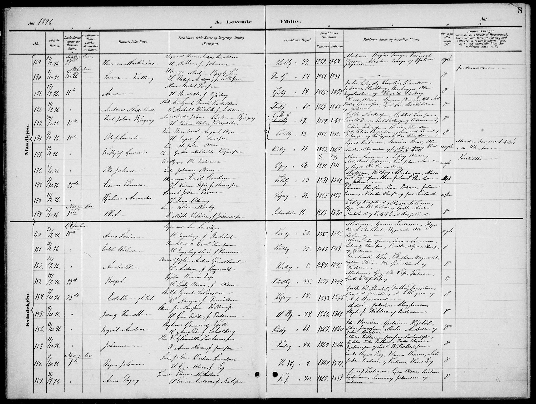 Kristiansand domprosti, AV/SAK-1112-0006/F/Fb/L0018: Klokkerbok nr. B 18, 1896-1905, s. 8