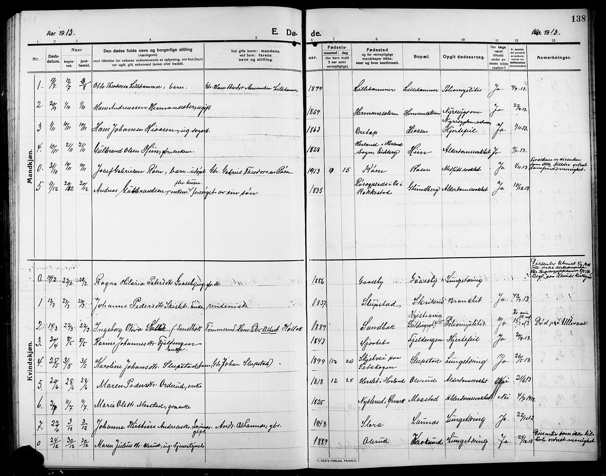 Rødenes prestekontor Kirkebøker, AV/SAO-A-2005/G/Ga/L0003: Klokkerbok nr. I 3, 1911-1926, s. 138