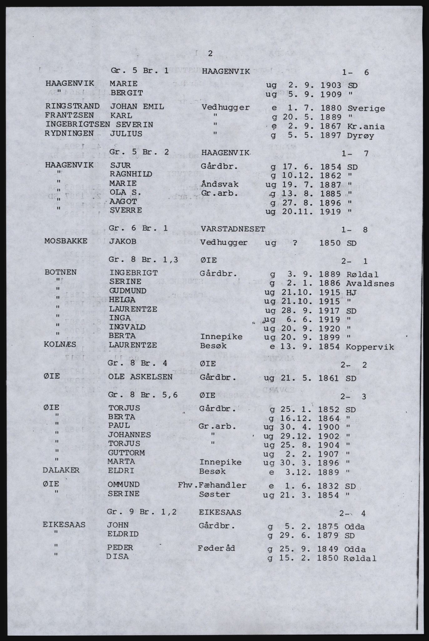 SAST, Avskrift av folketellingen 1920 for Indre Ryfylke, 1920, s. 286