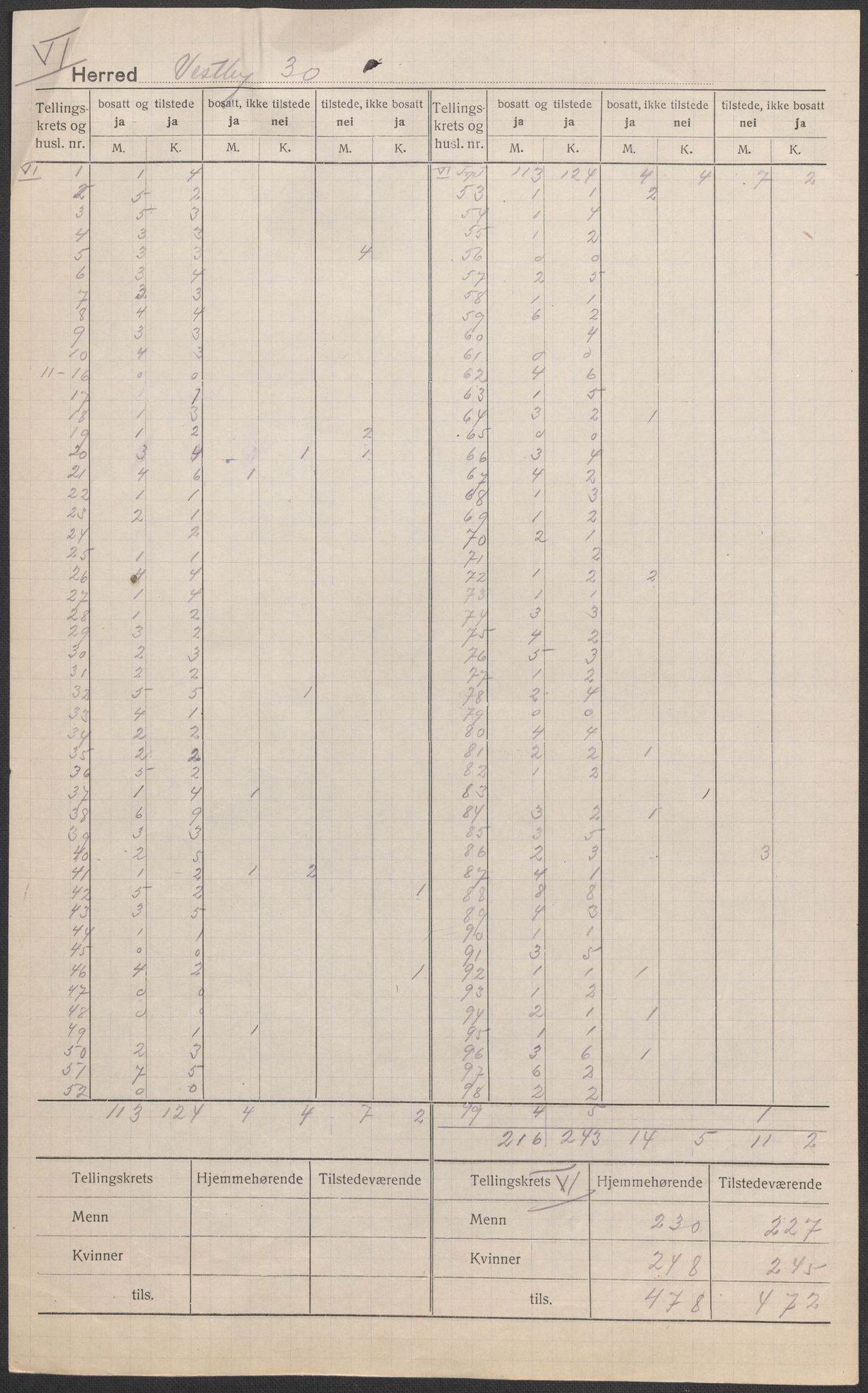 SAO, Folketelling 1920 for 0211 Vestby herred, 1920, s. 7
