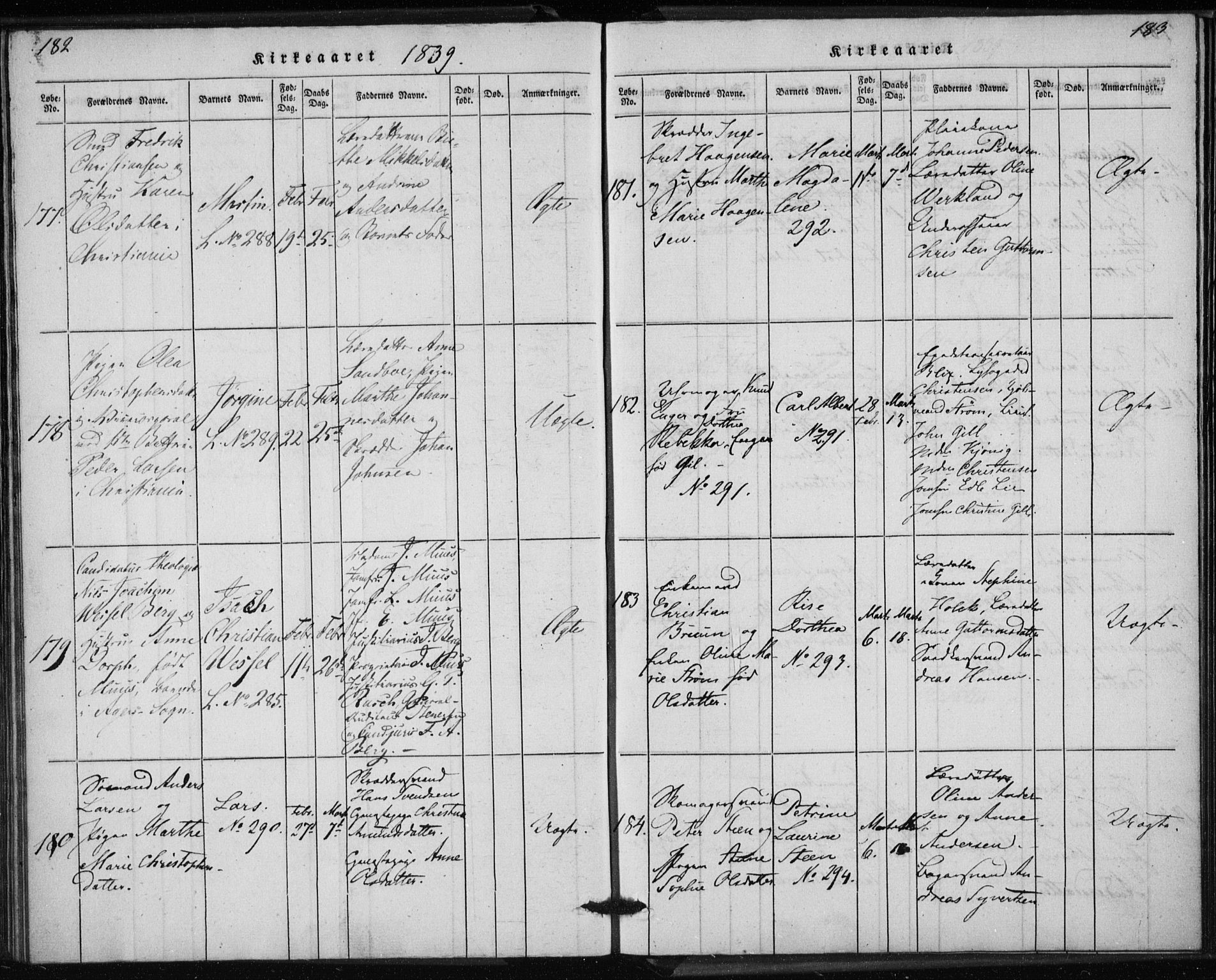 Rikshospitalet prestekontor Kirkebøker, AV/SAO-A-10309b/K/L0001/0001: Dåpsbok nr. 1.1, 1834-1842, s. 182-183