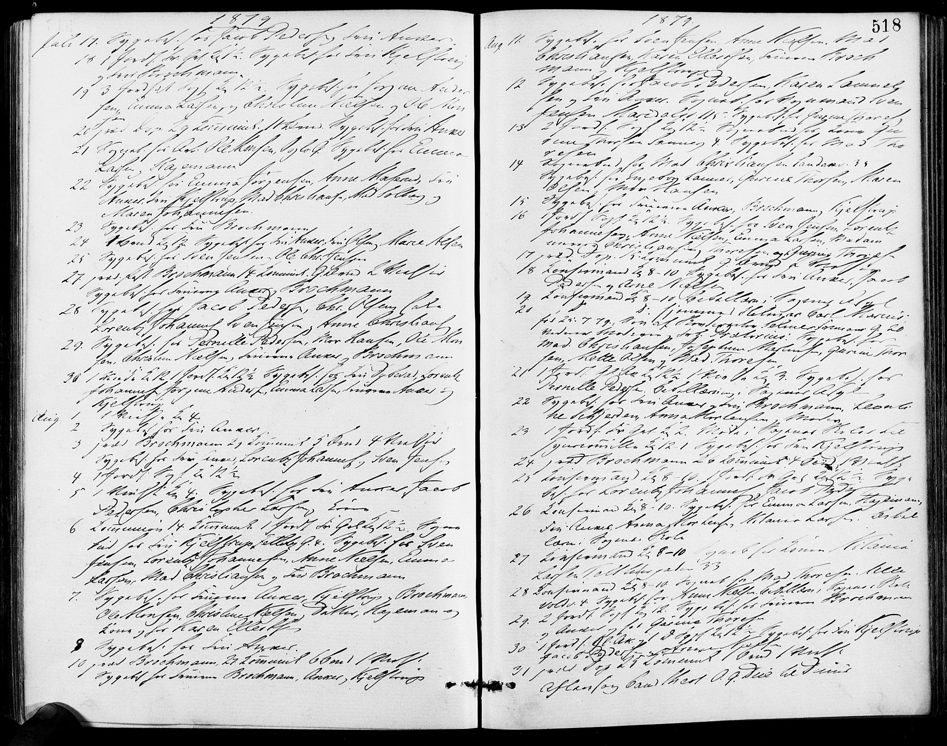 Gamle Aker prestekontor Kirkebøker, AV/SAO-A-10617a/F/L0005: Ministerialbok nr. 5, 1873-1881, s. 518
