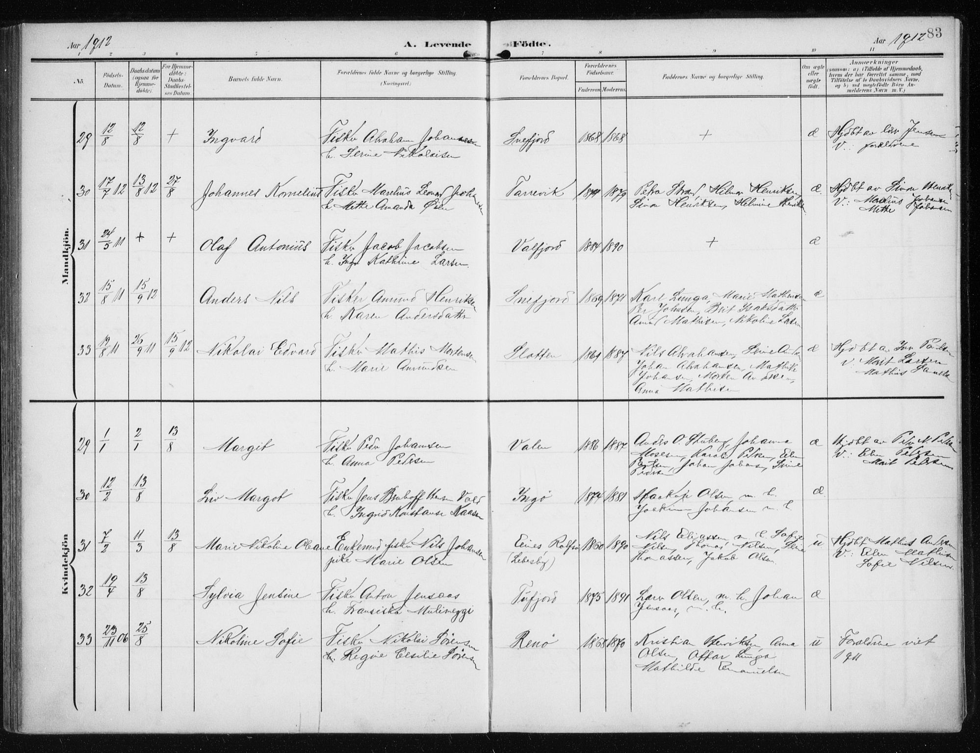 Måsøy sokneprestkontor, AV/SATØ-S-1348/H/Ha/L0009kirke: Ministerialbok nr. 9, 1903-1914, s. 83