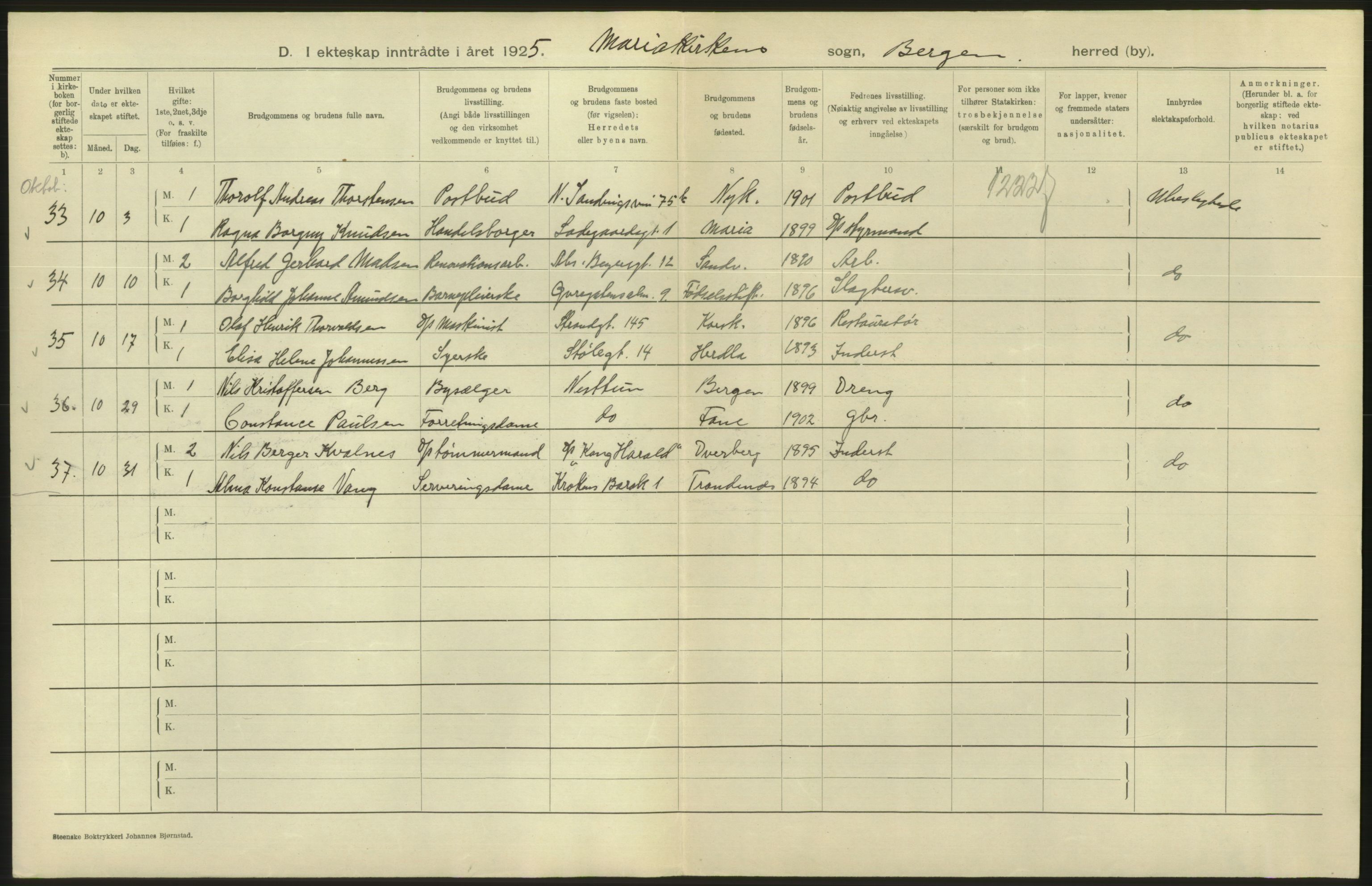 Statistisk sentralbyrå, Sosiodemografiske emner, Befolkning, AV/RA-S-2228/D/Df/Dfc/Dfce/L0029: Bergen: Gifte, døde., 1925, s. 302