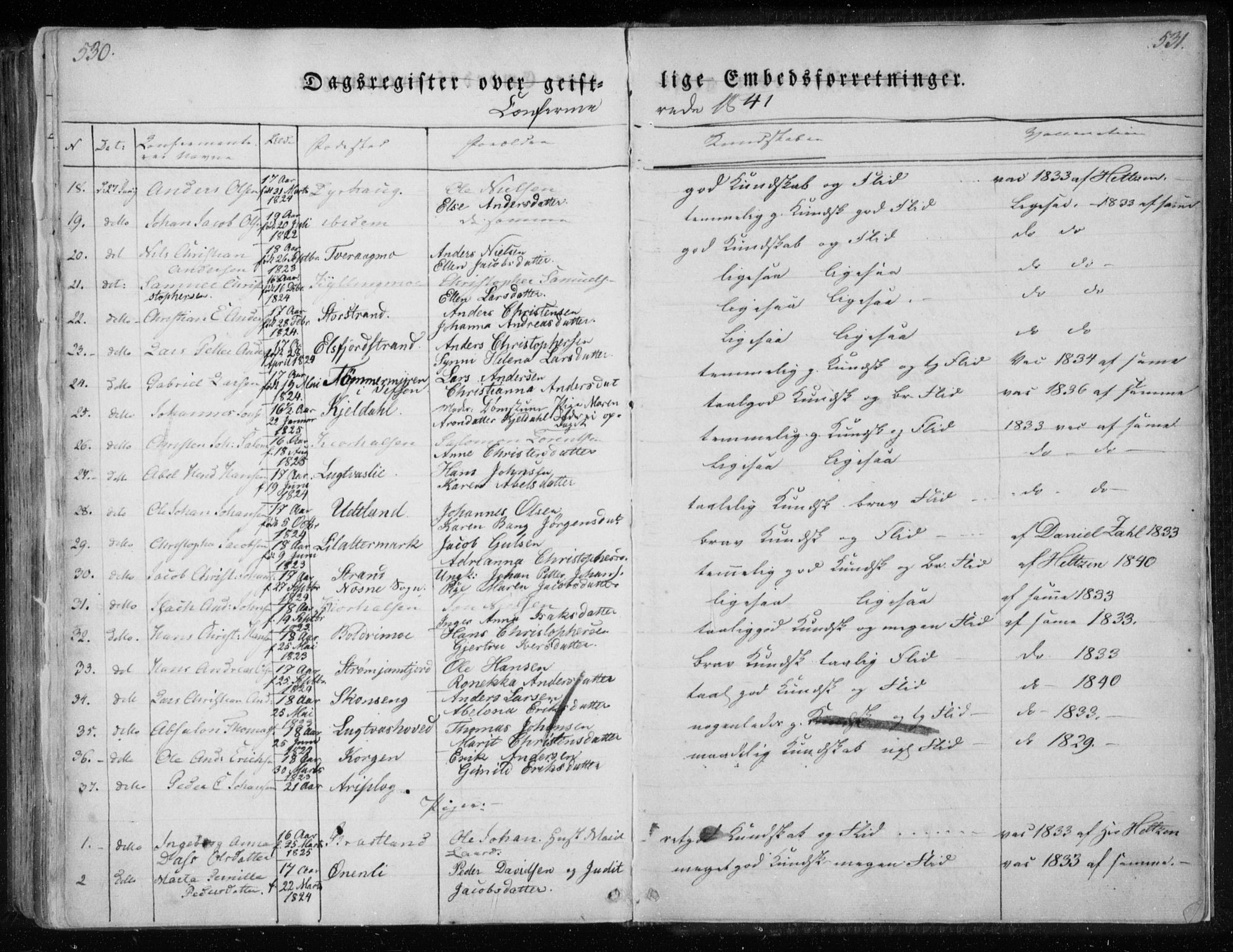 Ministerialprotokoller, klokkerbøker og fødselsregistre - Nordland, SAT/A-1459/825/L0354: Ministerialbok nr. 825A08, 1826-1841, s. 530-531