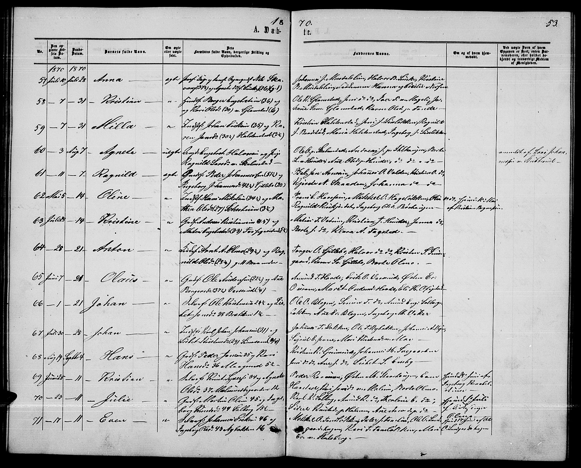 Øyer prestekontor, AV/SAH-PREST-084/H/Ha/Hab/L0001: Klokkerbok nr. 1, 1863-1877, s. 53