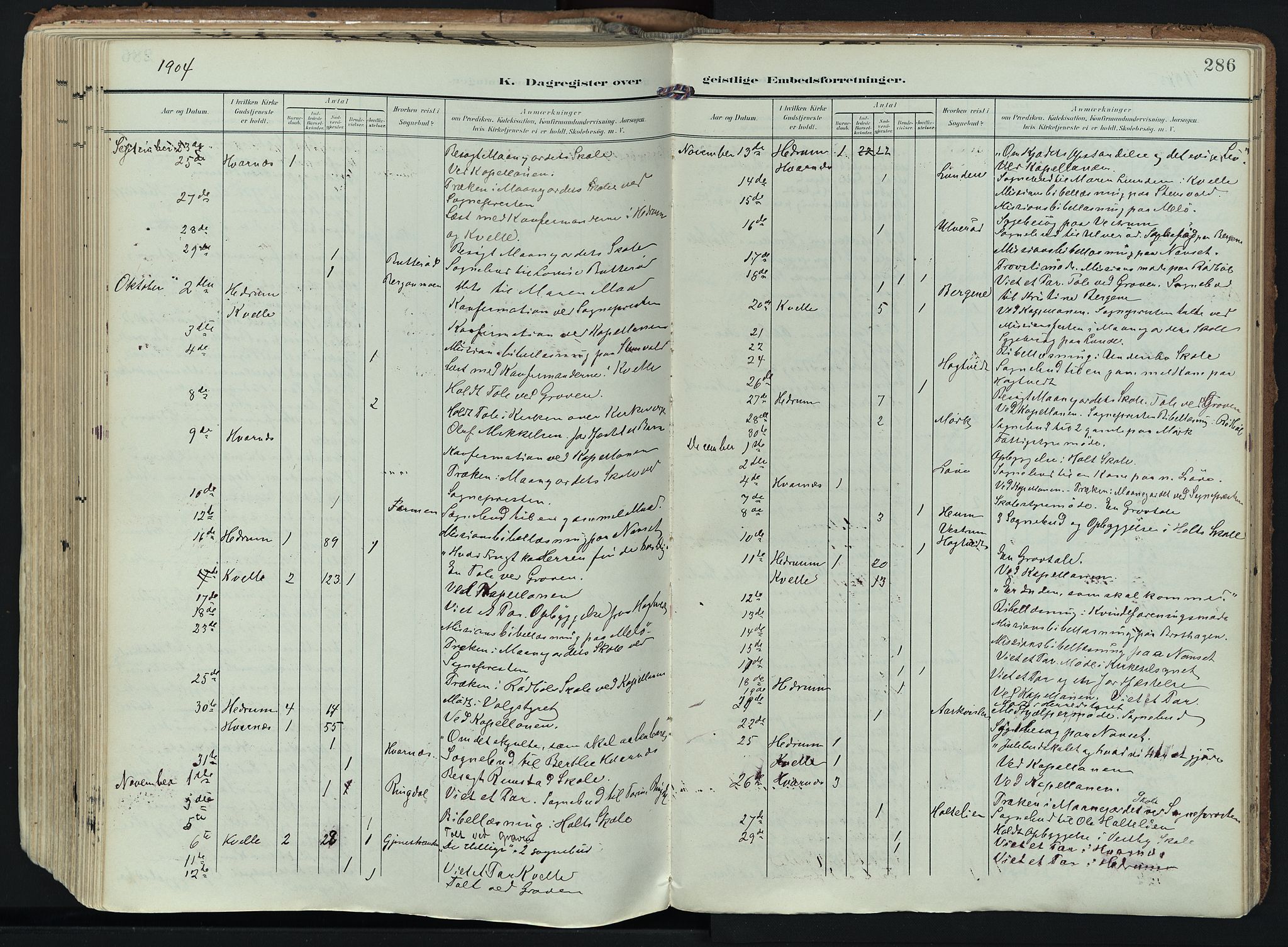 Hedrum kirkebøker, AV/SAKO-A-344/F/Fa/L0010: Ministerialbok nr. I 10, 1904-1918, s. 286