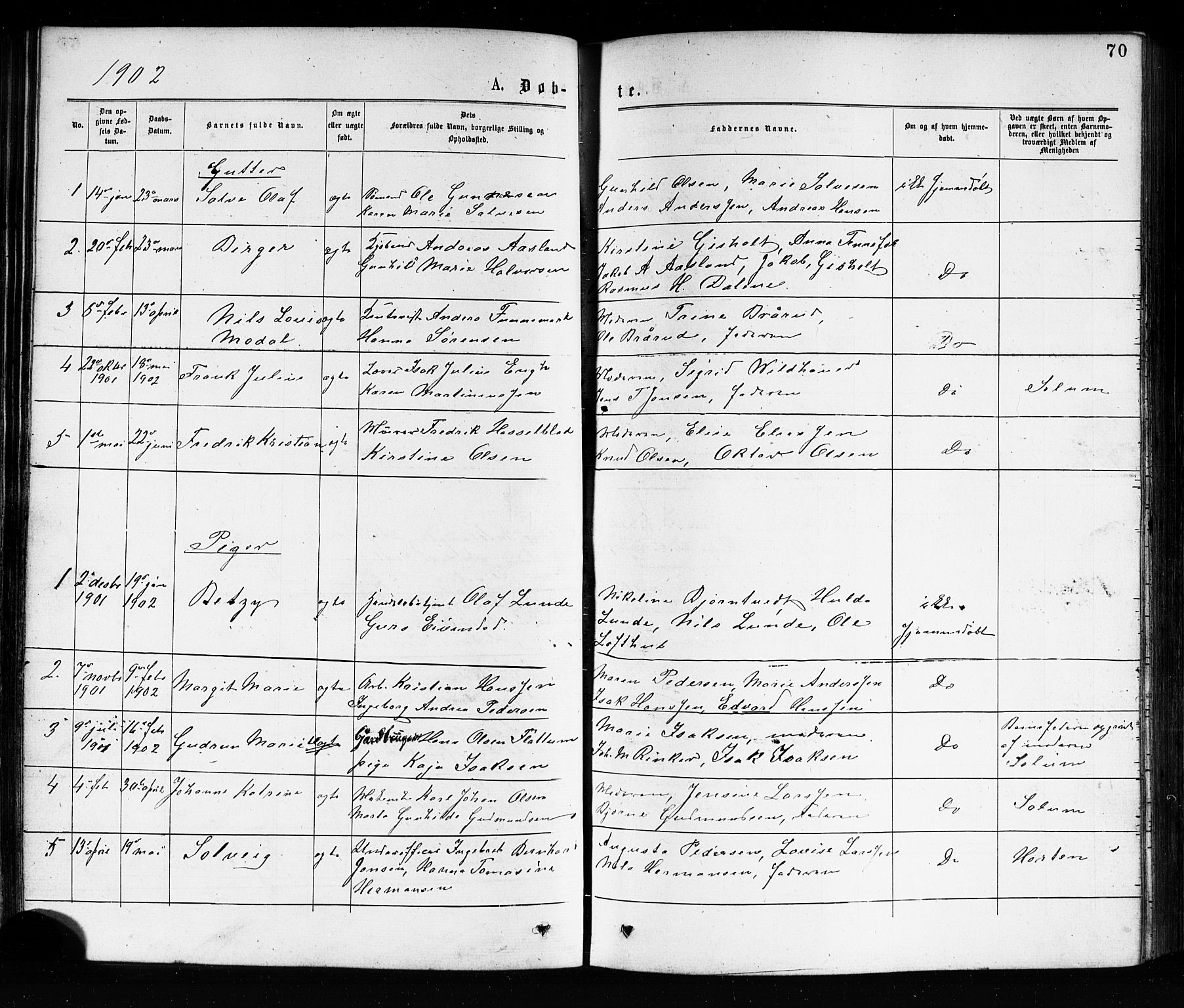 Porsgrunn kirkebøker , AV/SAKO-A-104/G/Ga/L0003: Klokkerbok nr. I 3, 1877-1915, s. 70