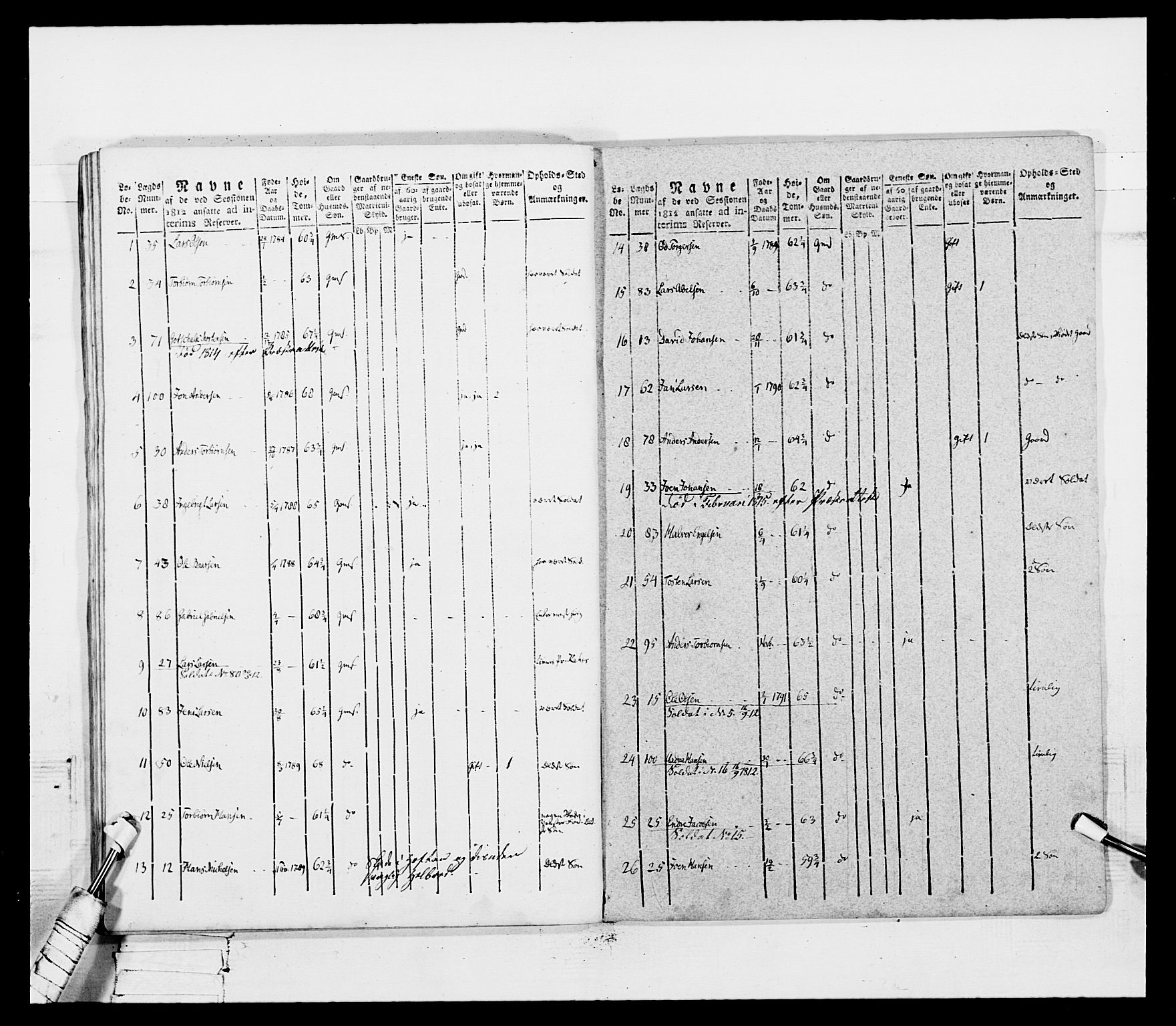 Generalitets- og kommissariatskollegiet, Det kongelige norske kommissariatskollegium, RA/EA-5420/E/Eh/L0099: Bergenhusiske nasjonale infanteriregiment, 1812, s. 319