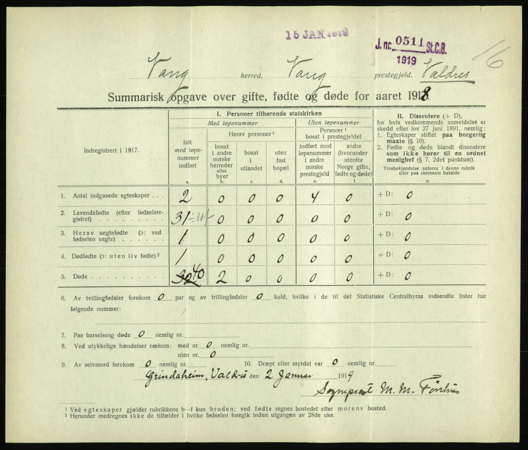 Statistisk sentralbyrå, Sosiodemografiske emner, Befolkning, RA/S-2228/D/Df/Dfb/Dfbh/L0059: Summariske oppgaver over gifte, fødte og døde for hele landet., 1918, s. 383