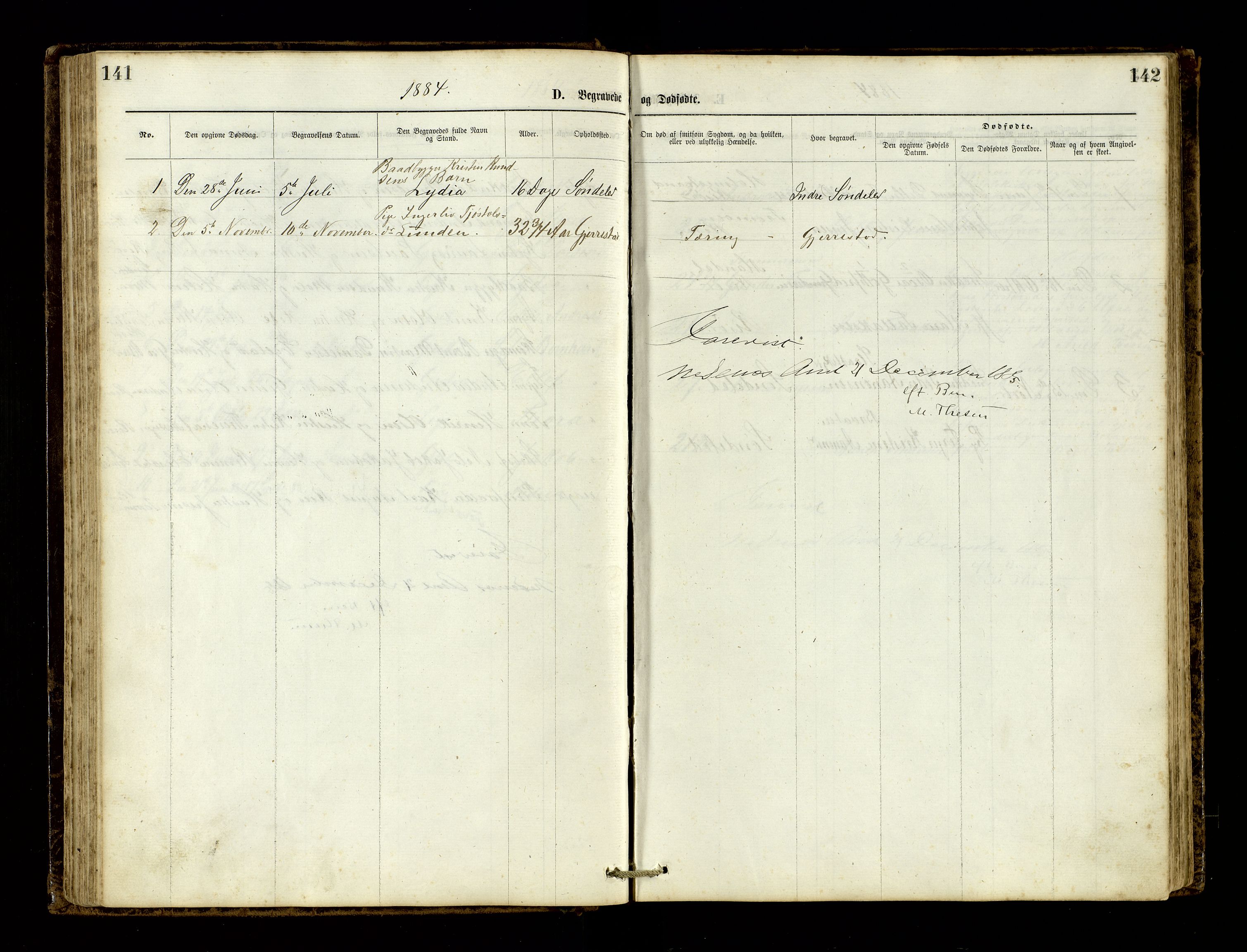 Den evangelisk-lutherske frimenighet, Risør, AV/SAK-1292-0007/F/Fa/L0001: Dissenterprotokoll nr. F 17, 1877-1892, s. 141-142
