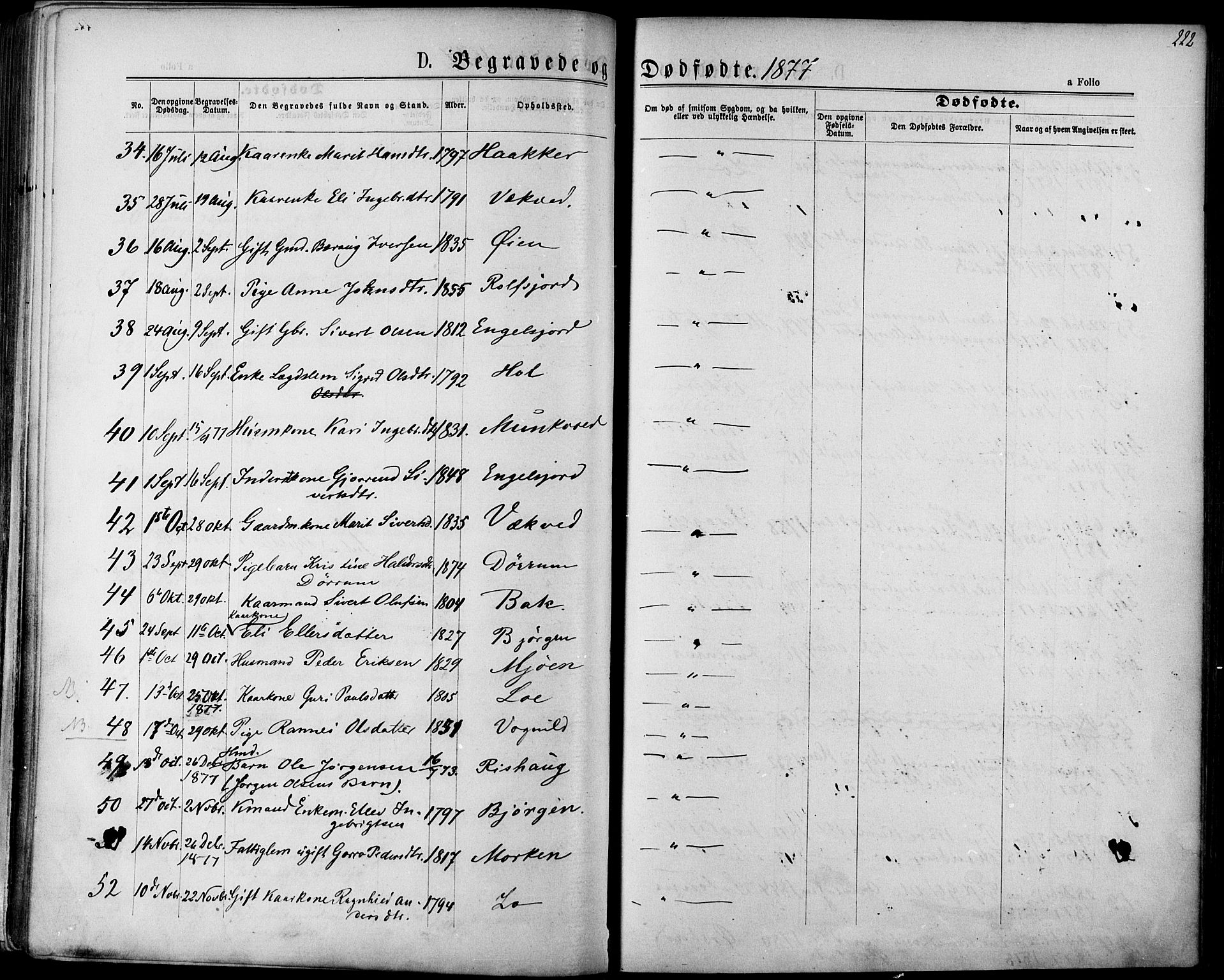Ministerialprotokoller, klokkerbøker og fødselsregistre - Sør-Trøndelag, SAT/A-1456/678/L0900: Ministerialbok nr. 678A09, 1872-1881, s. 222
