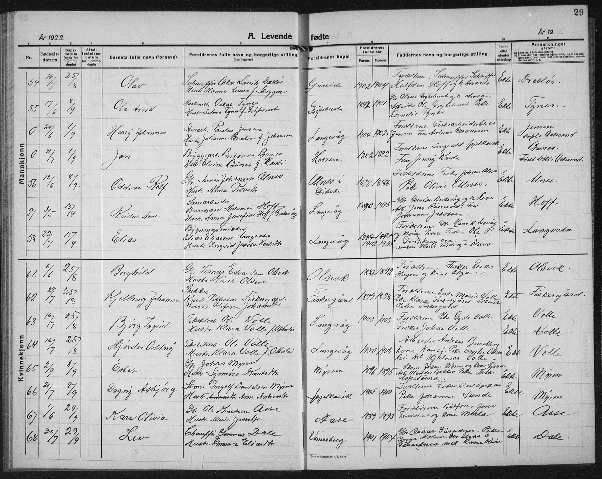 Ministerialprotokoller, klokkerbøker og fødselsregistre - Møre og Romsdal, AV/SAT-A-1454/528/L0436: Klokkerbok nr. 528C17, 1927-1939, s. 29