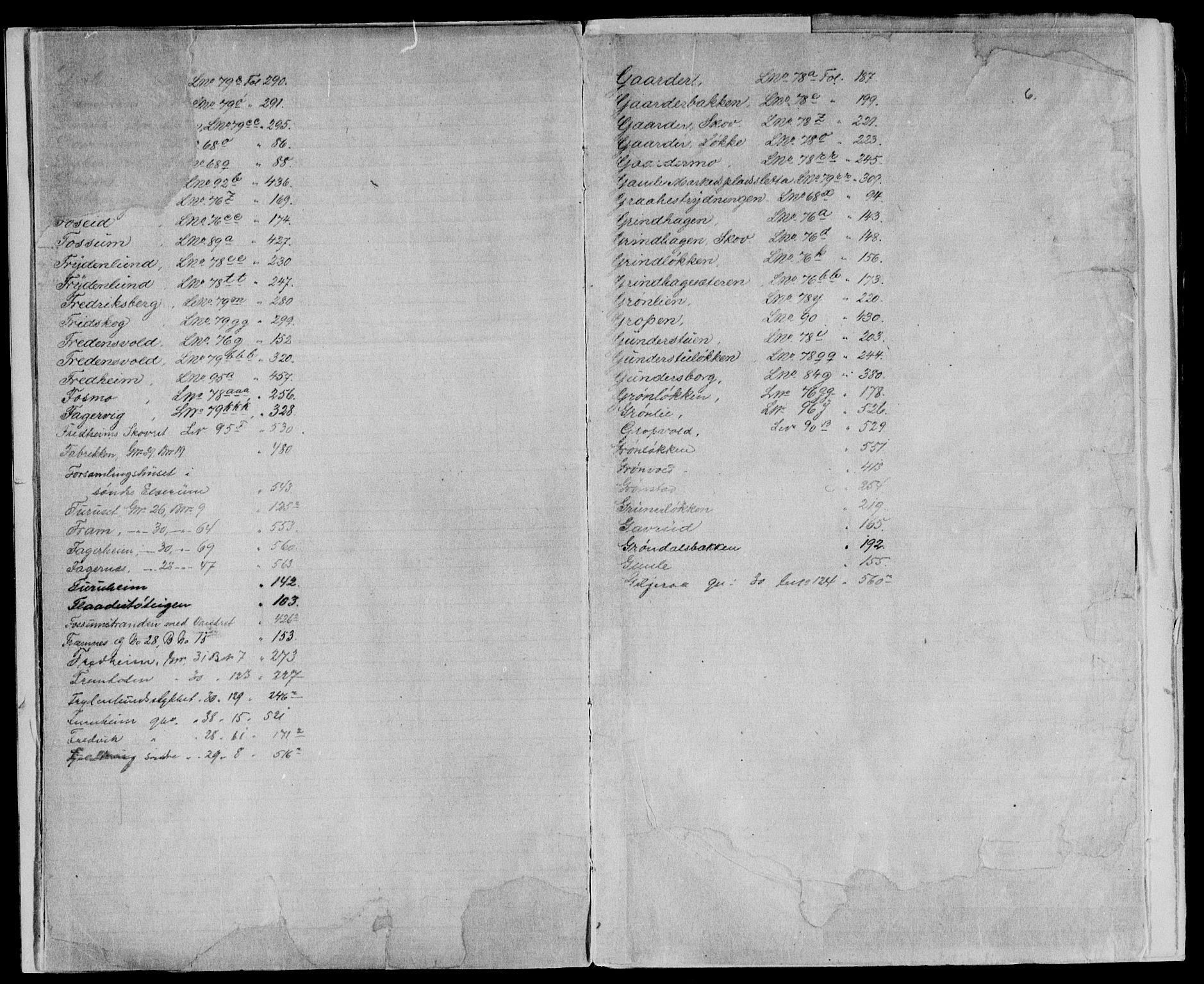 Sør-Østerdal sorenskriveri, SAH/TING-018/H/Ha/Haa/L0010: Panteregister nr. 2, 1888-1922