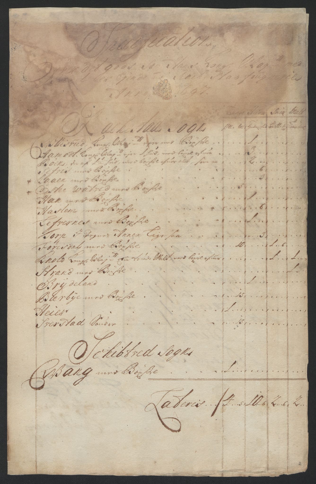 Rentekammeret inntil 1814, Reviderte regnskaper, Fogderegnskap, AV/RA-EA-4092/R07/L0287: Fogderegnskap Rakkestad, Heggen og Frøland, 1697, s. 25