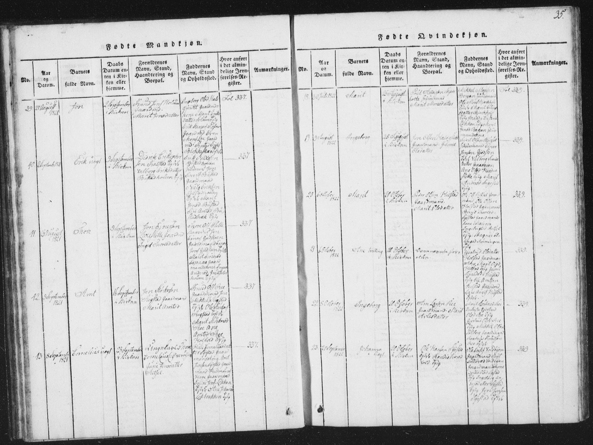 Ministerialprotokoller, klokkerbøker og fødselsregistre - Sør-Trøndelag, SAT/A-1456/672/L0862: Klokkerbok nr. 672C01, 1816-1831, s. 35